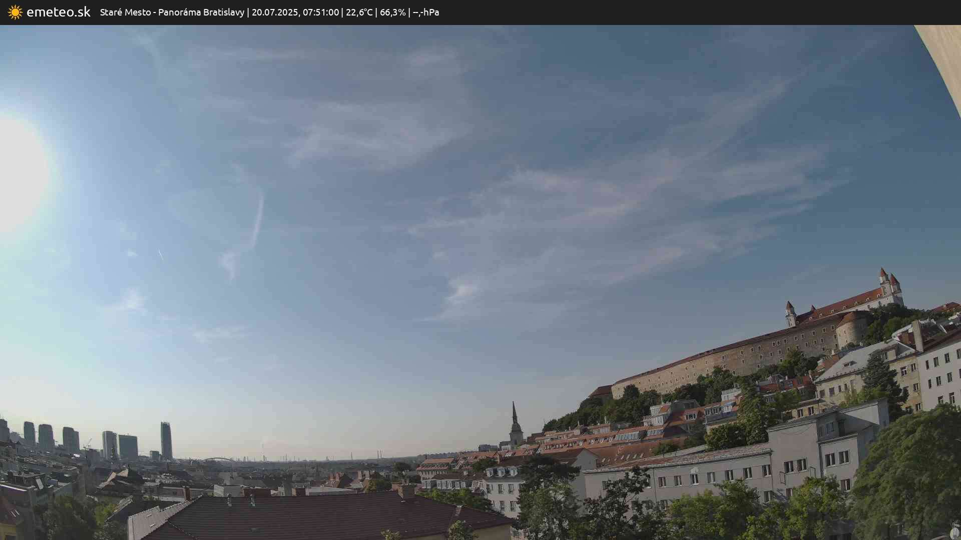 Panoráma Bratislavy
