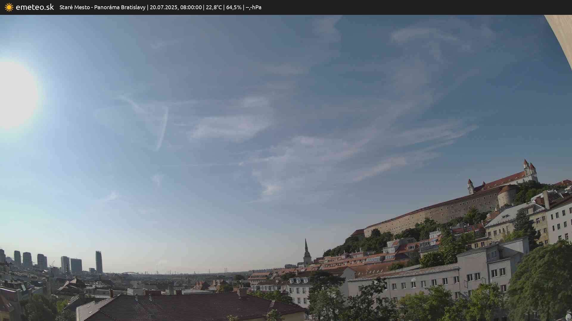 Panoráma Bratislavy