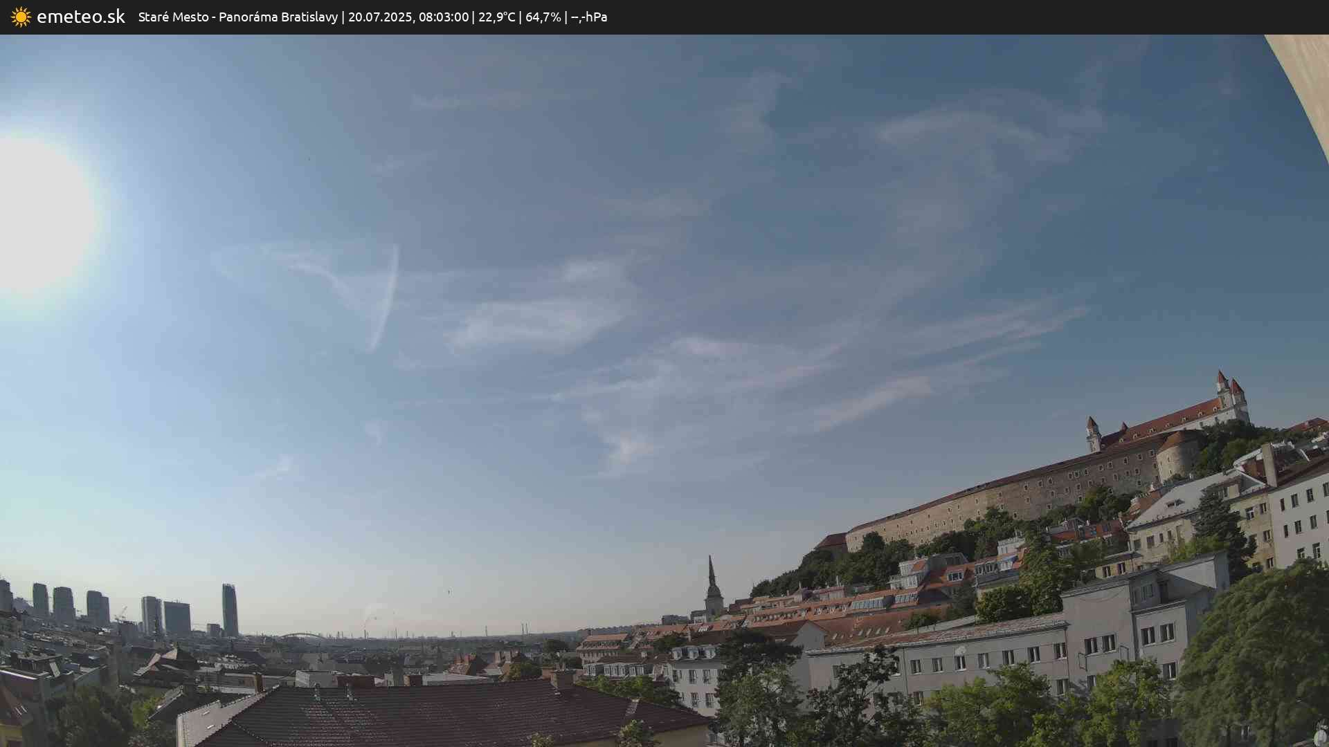 Panoráma Bratislavy