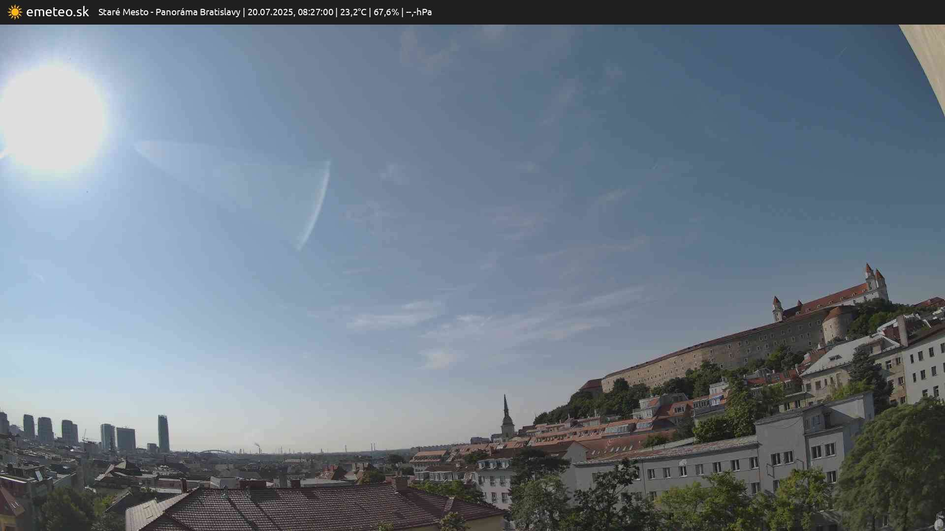 Panoráma Bratislavy