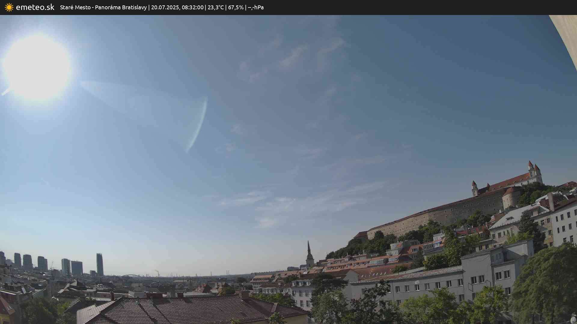 Panoráma Bratislavy