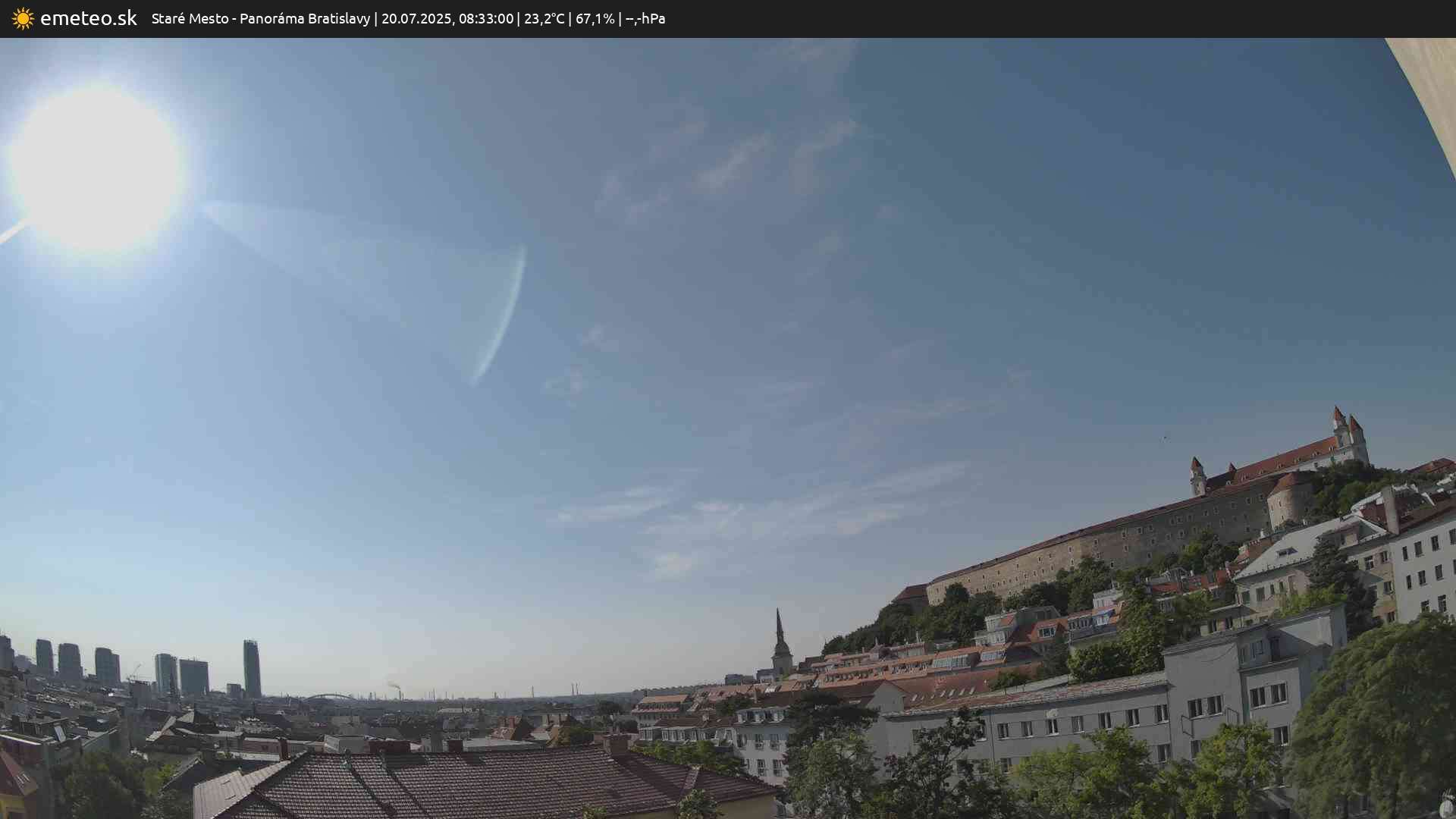 Panoráma Bratislavy