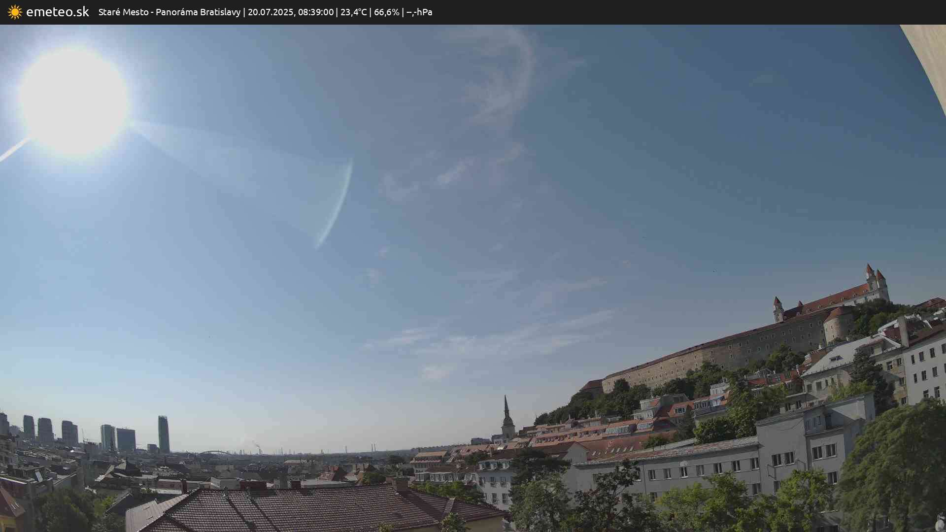 Panoráma Bratislavy