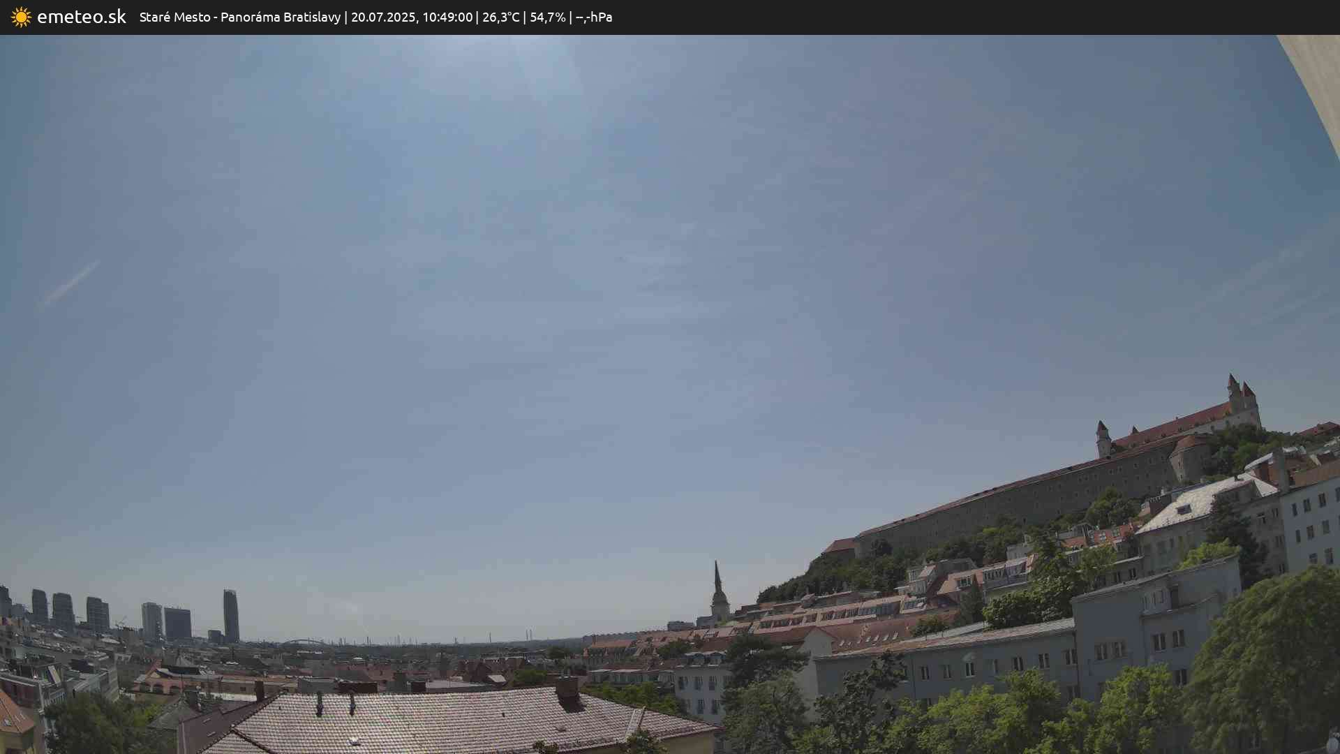 Panoráma Bratislavy