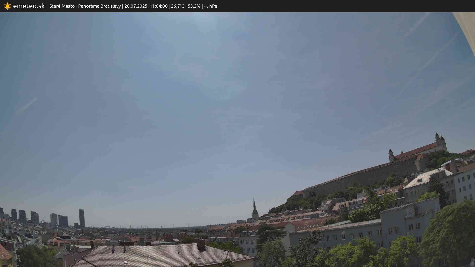 Panoráma Bratislavy