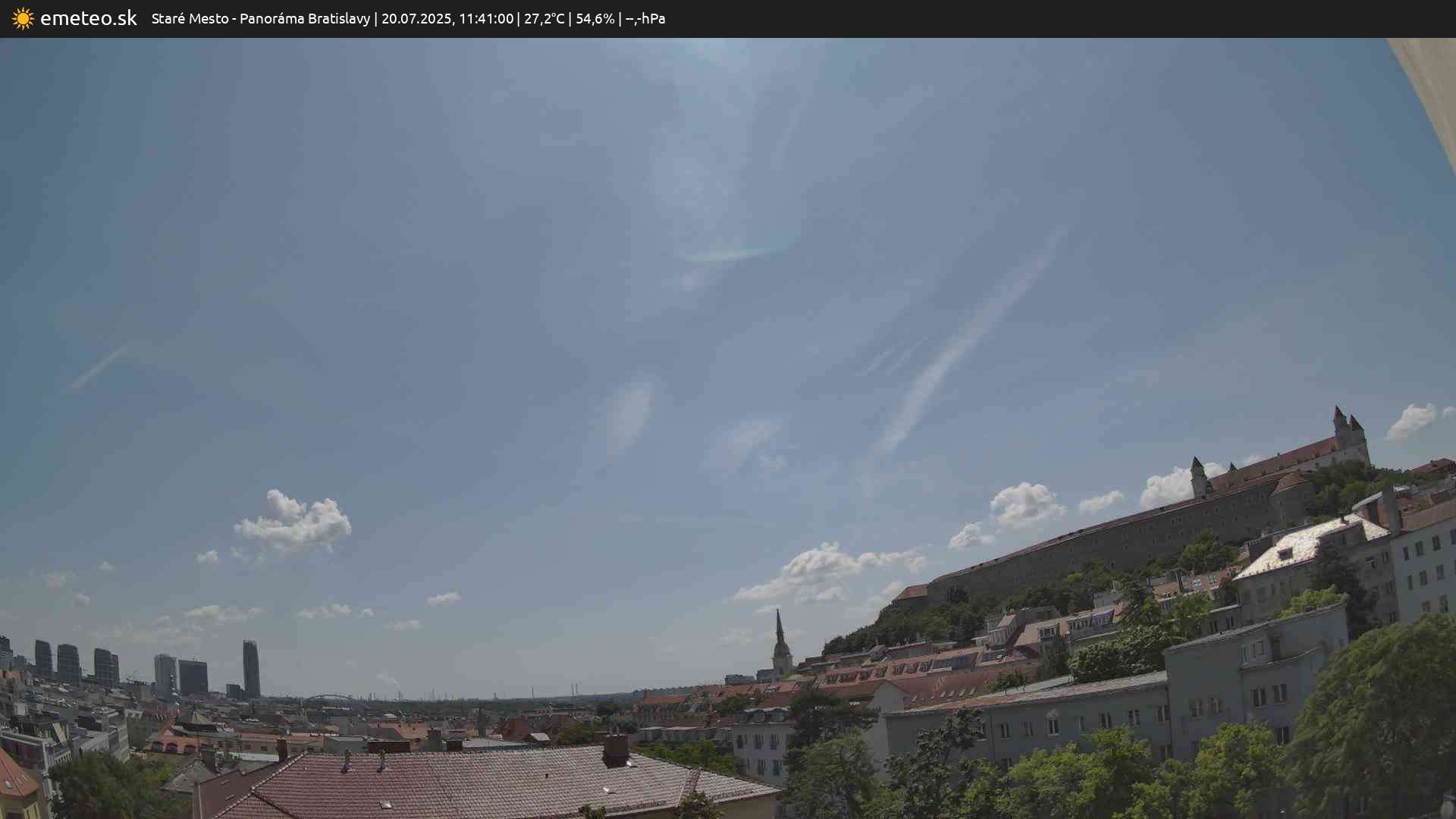 Panoráma Bratislavy