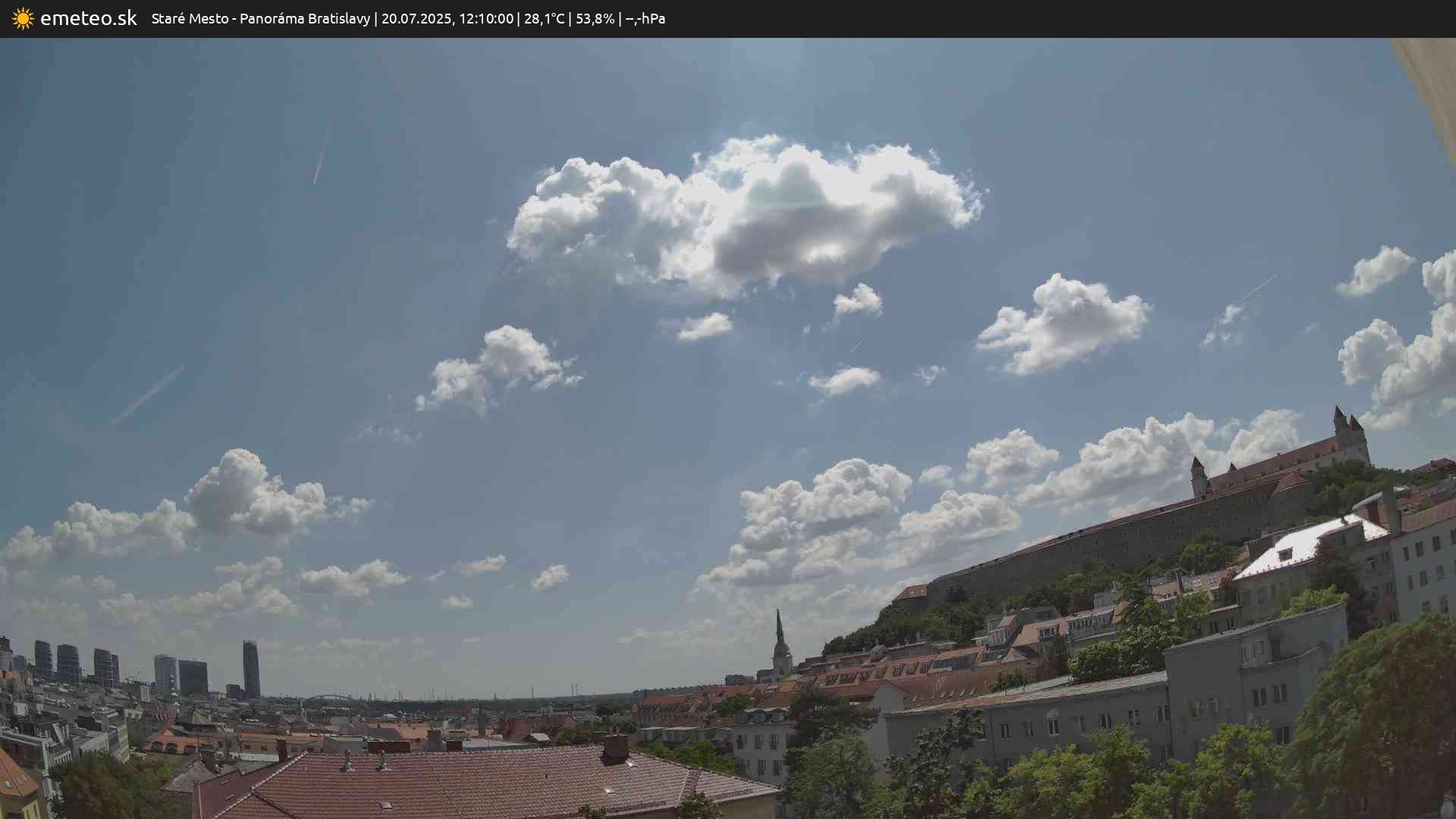 Panoráma Bratislavy