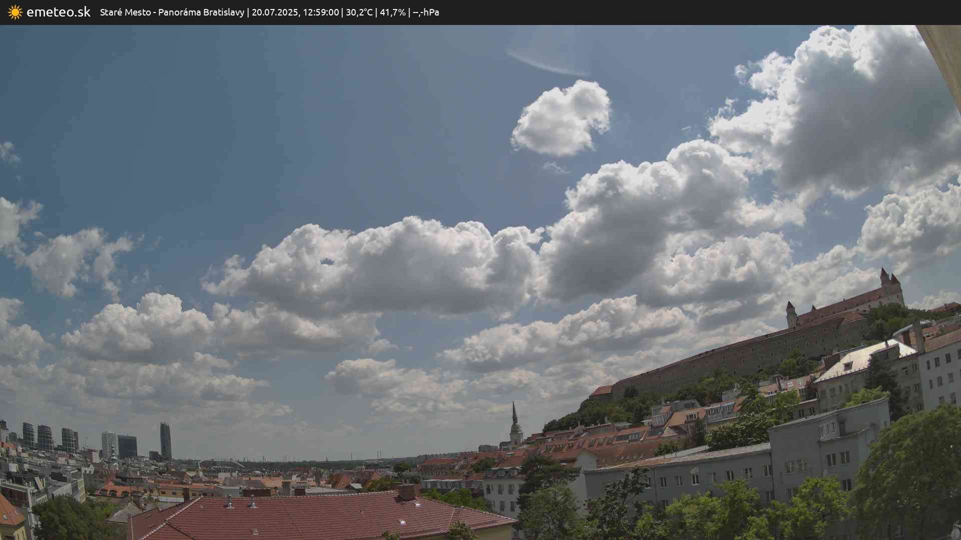 Panoráma Bratislavy
