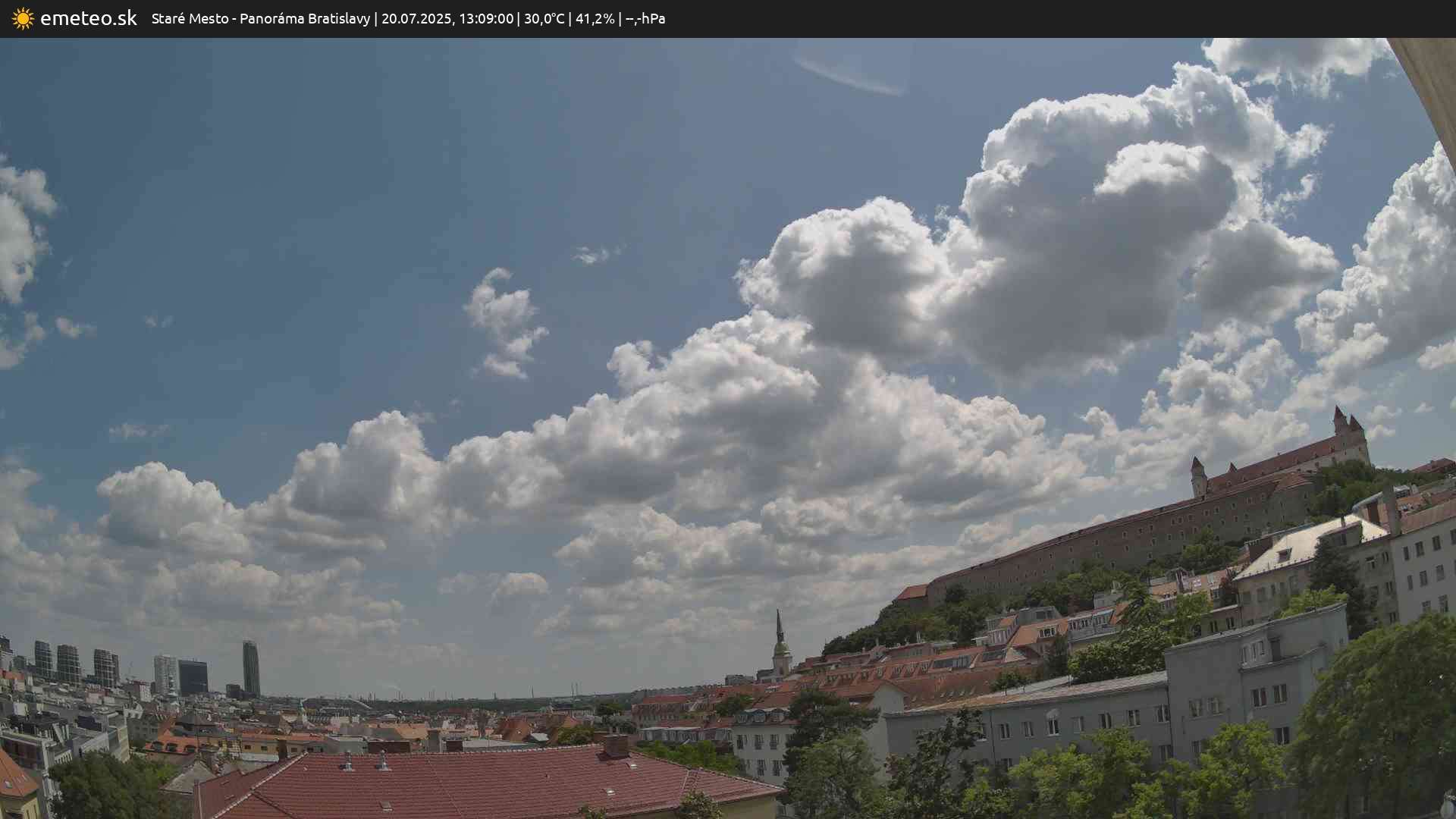 Panoráma Bratislavy