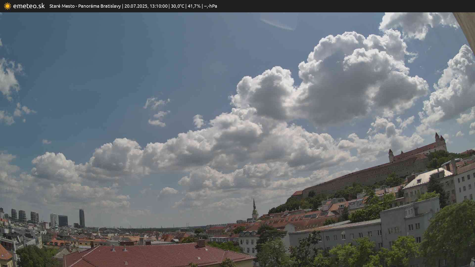 Panoráma Bratislavy