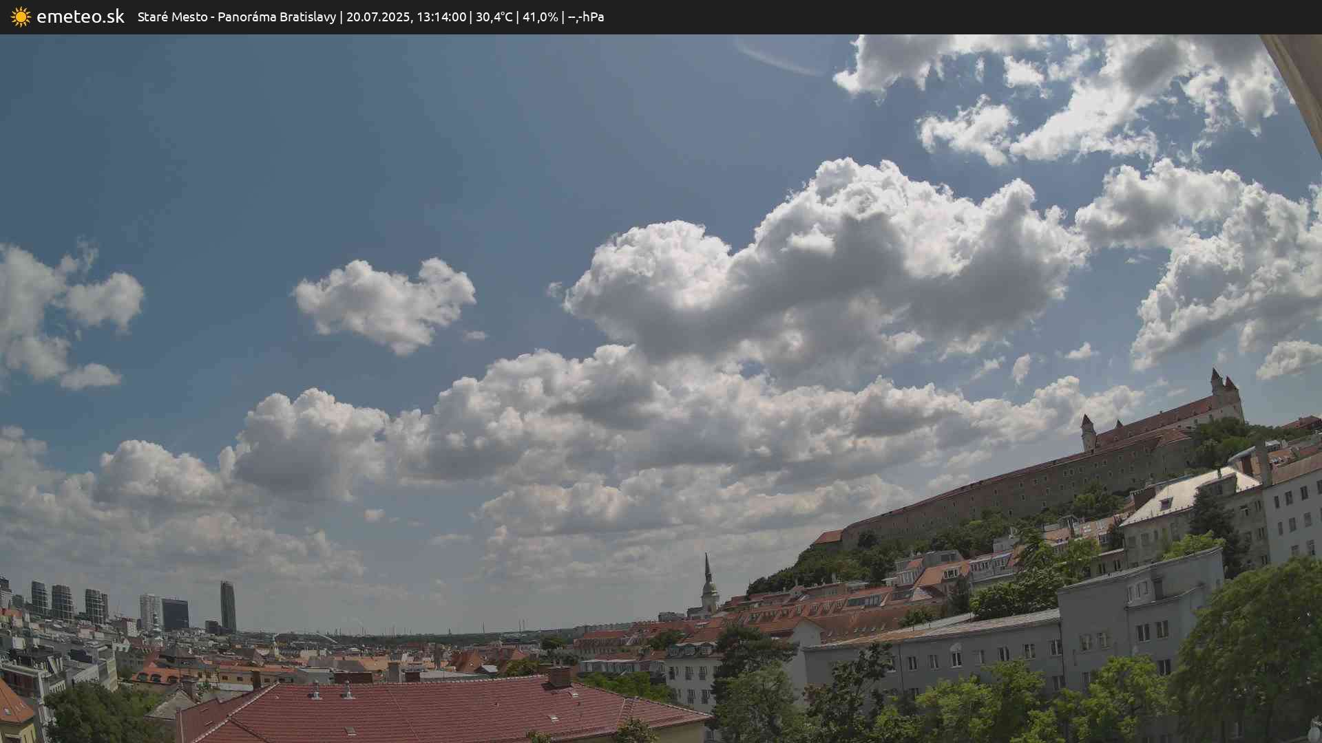 Panoráma Bratislavy
