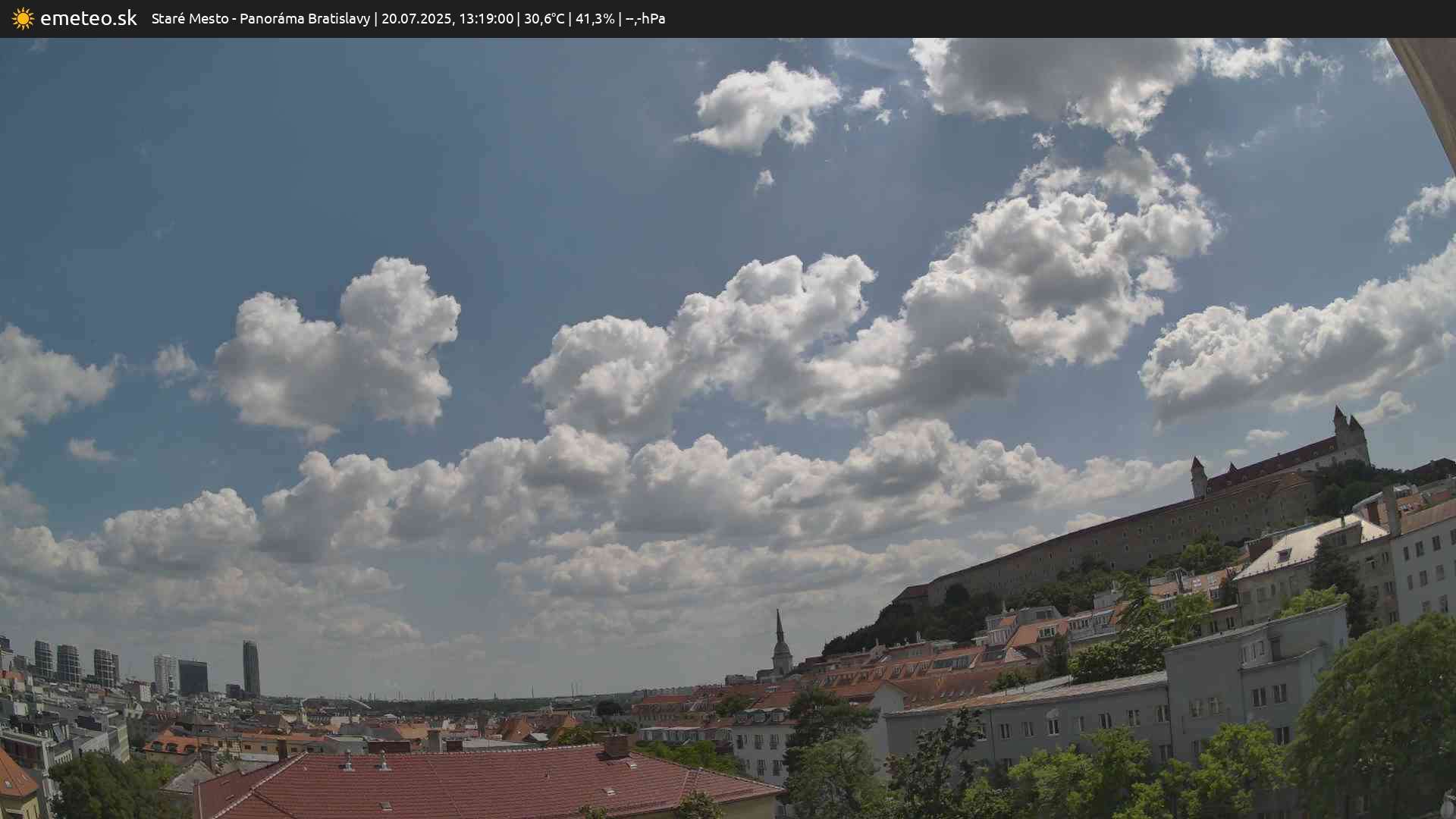 Panoráma Bratislavy