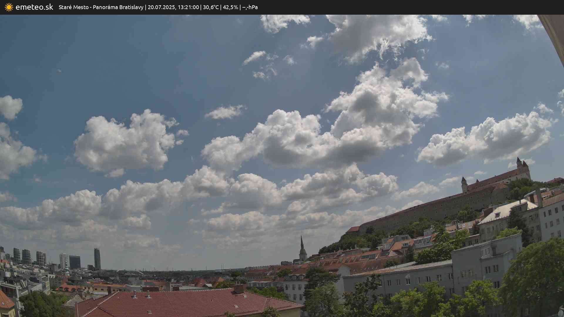 Panoráma Bratislavy