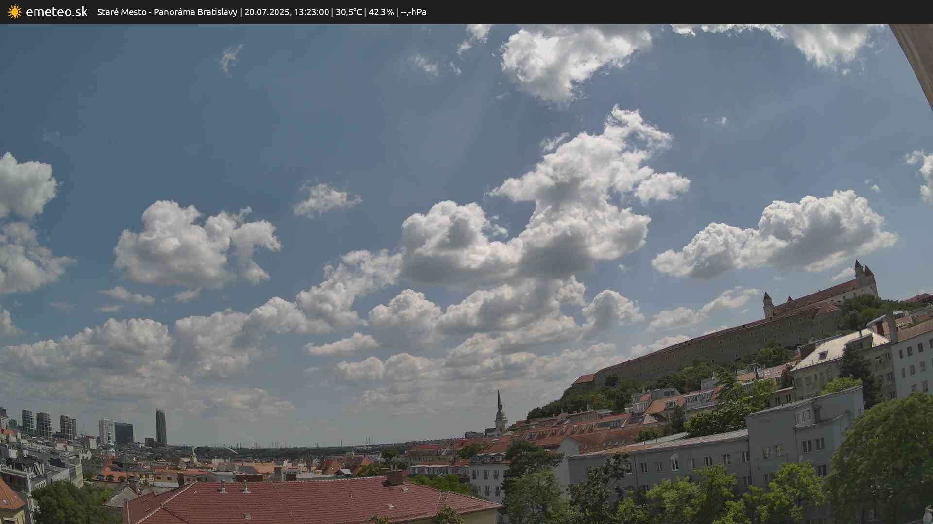 Panoráma Bratislavy