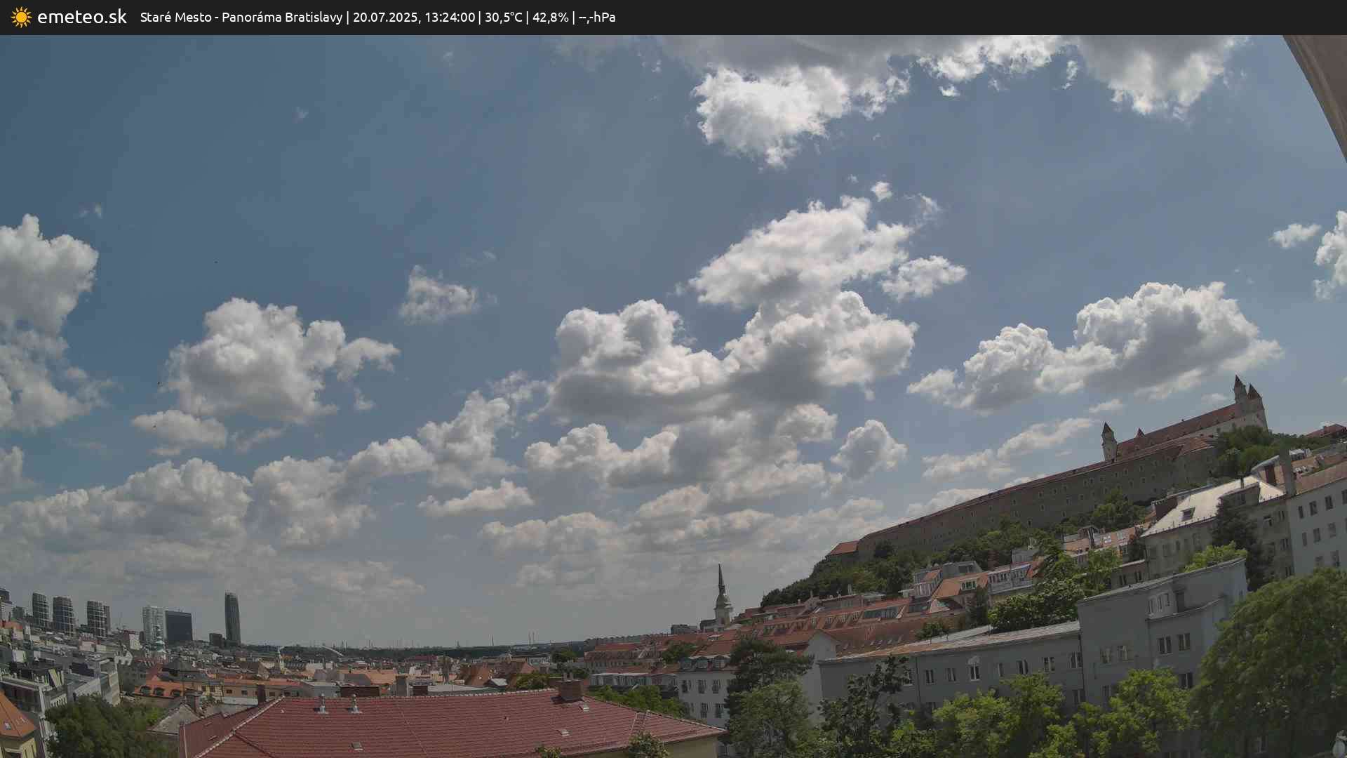 Panoráma Bratislavy