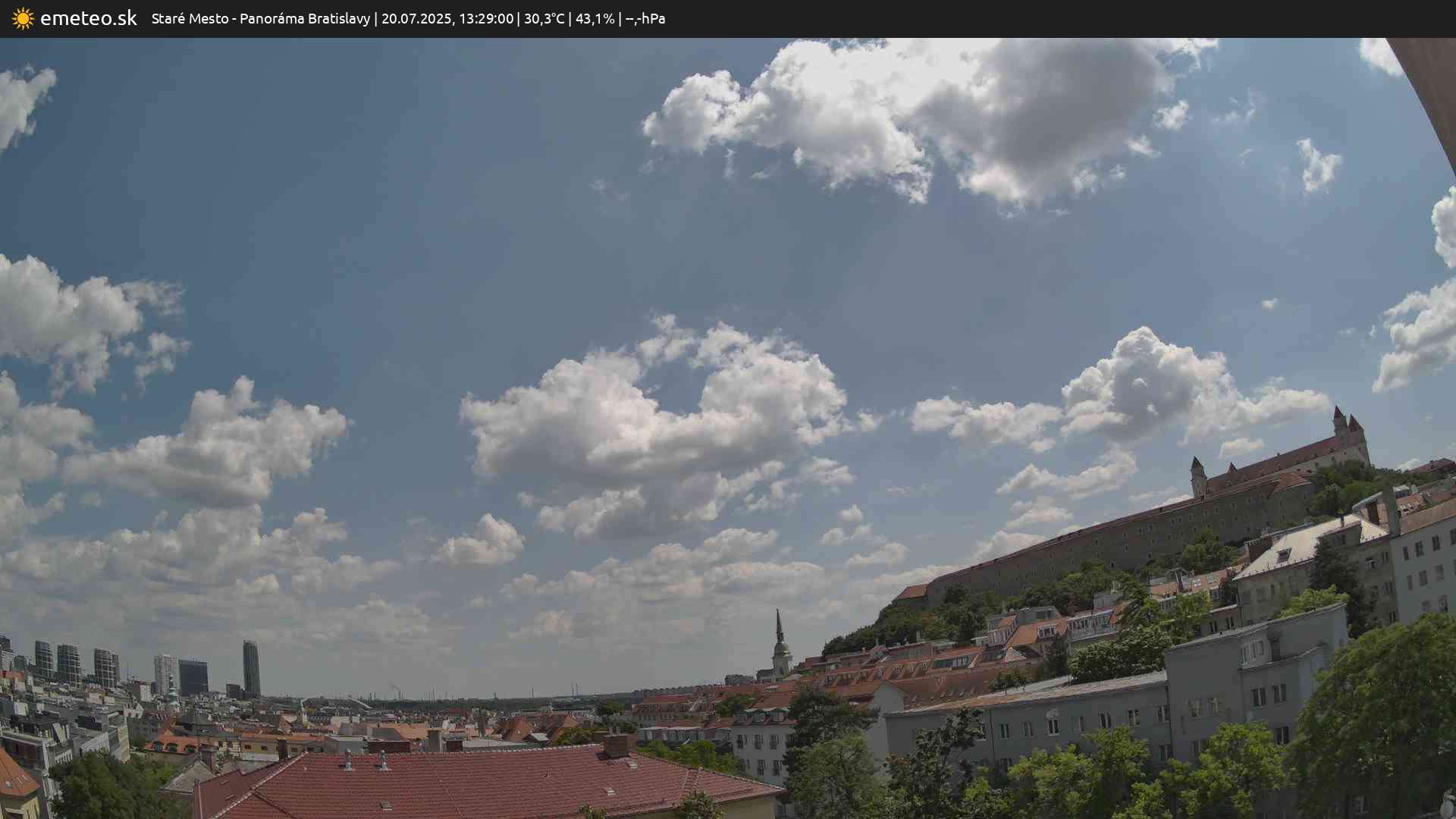Panoráma Bratislavy