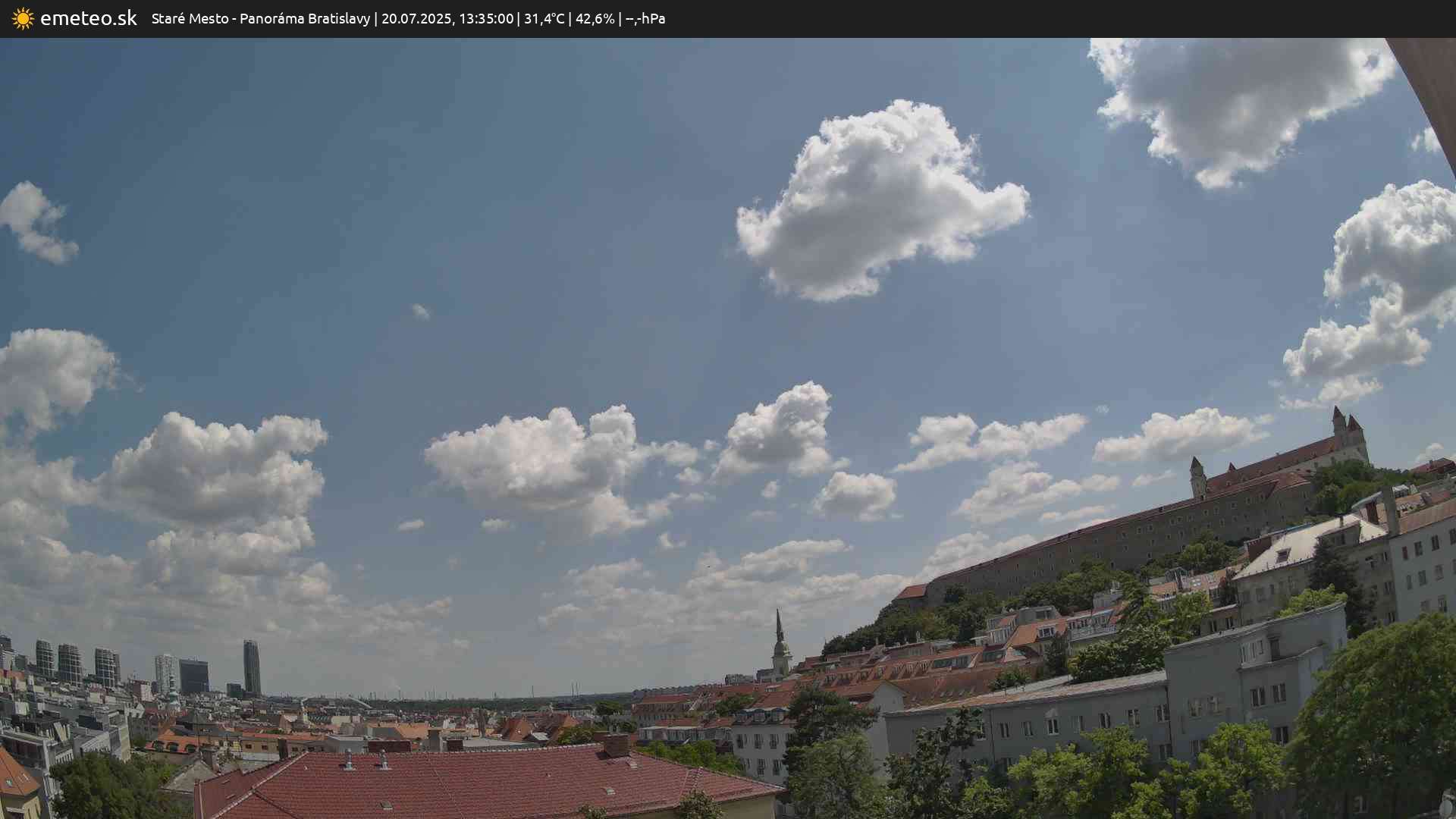 Panoráma Bratislavy