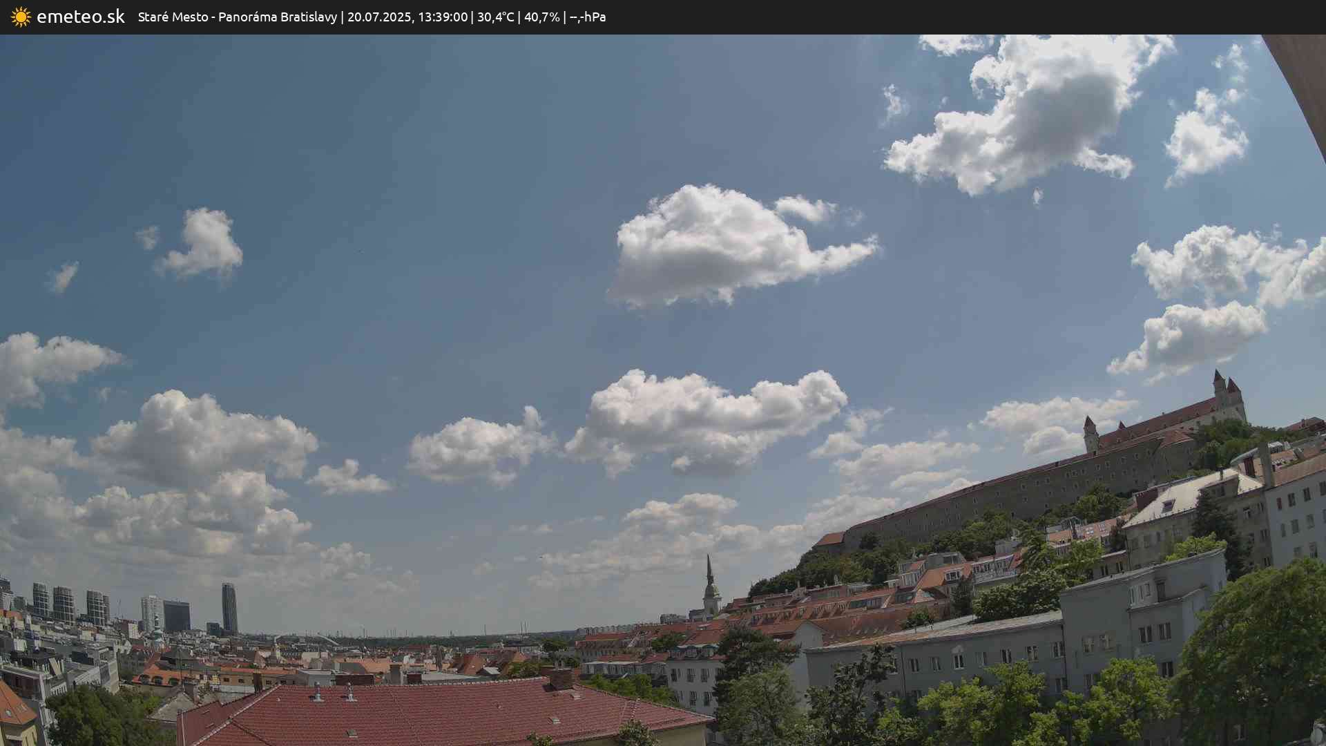 Panoráma Bratislavy