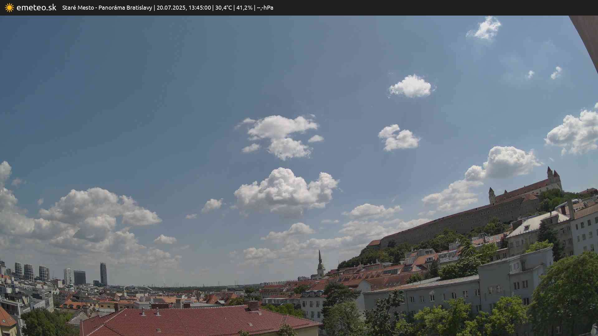 Panoráma Bratislavy