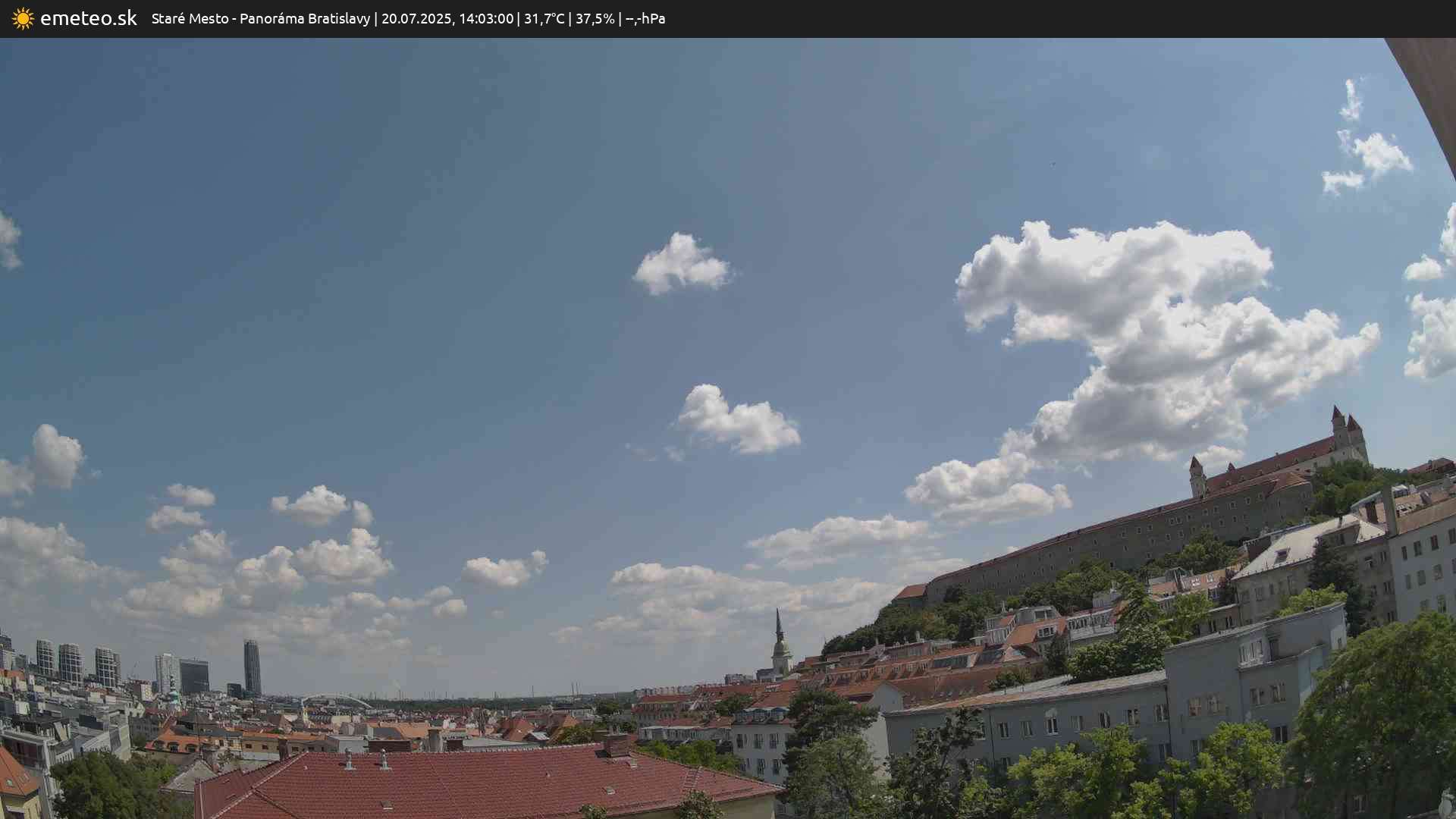 Panoráma Bratislavy