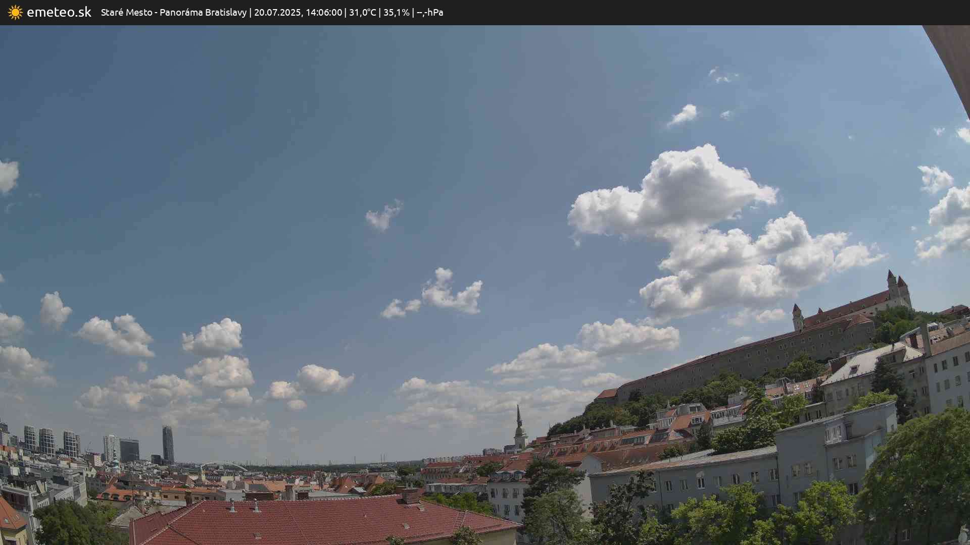 Panoráma Bratislavy