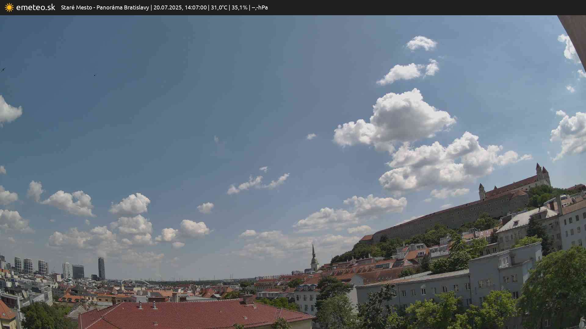 Panoráma Bratislavy