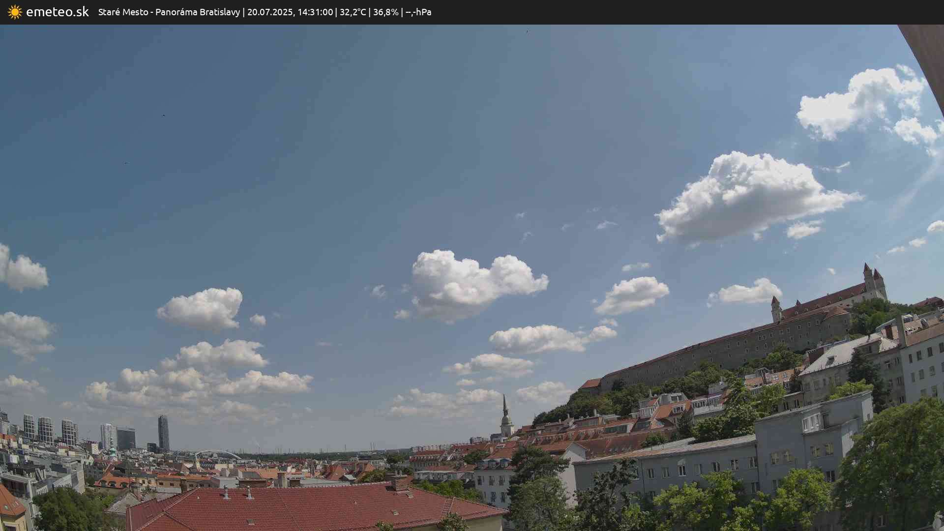 Panoráma Bratislavy