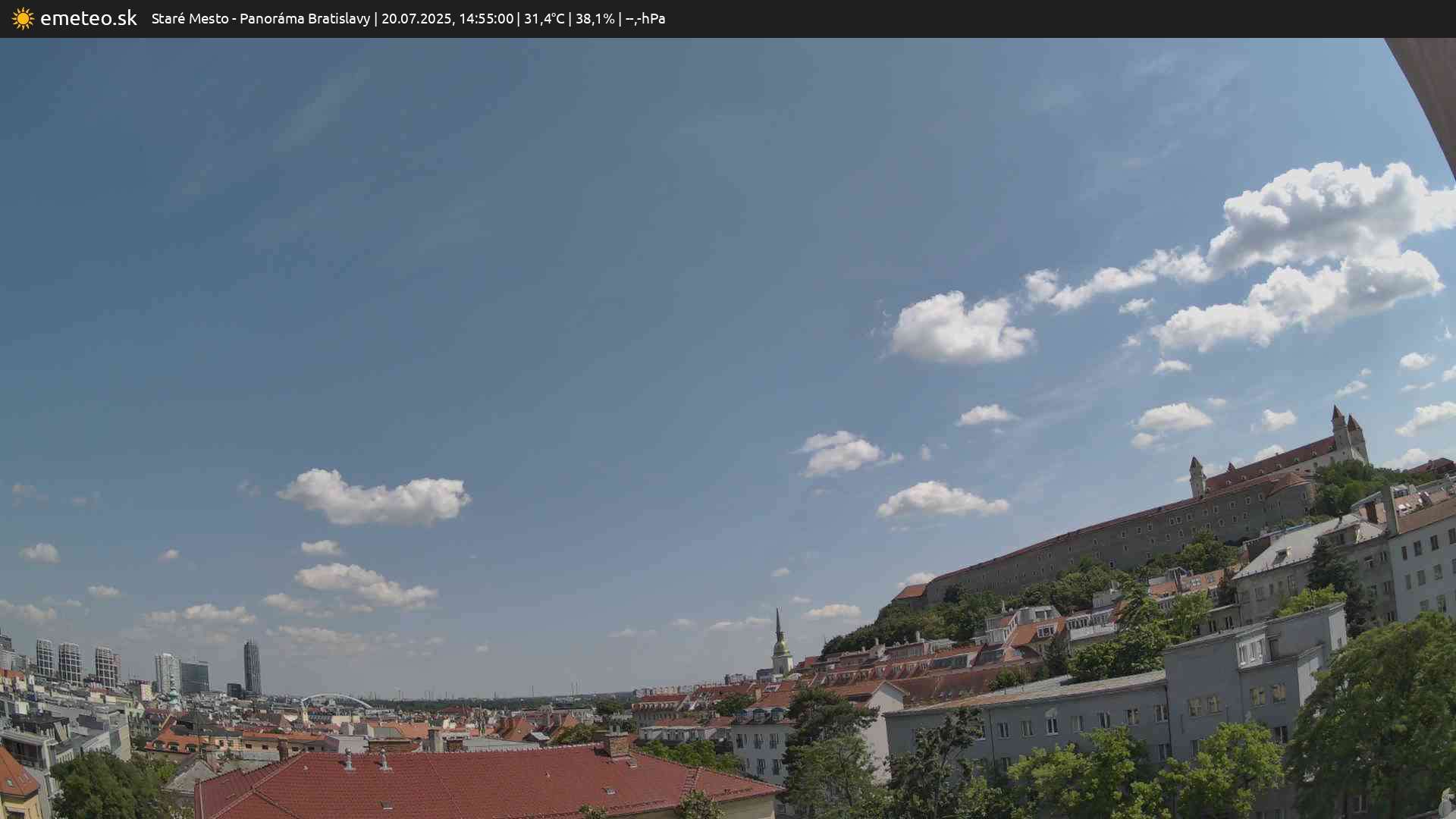 Panoráma Bratislavy