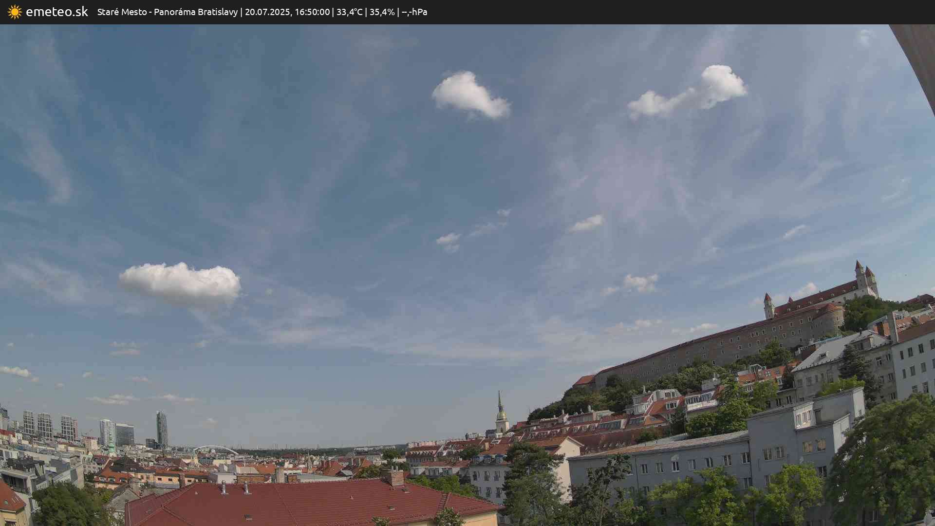 Panoráma Bratislavy