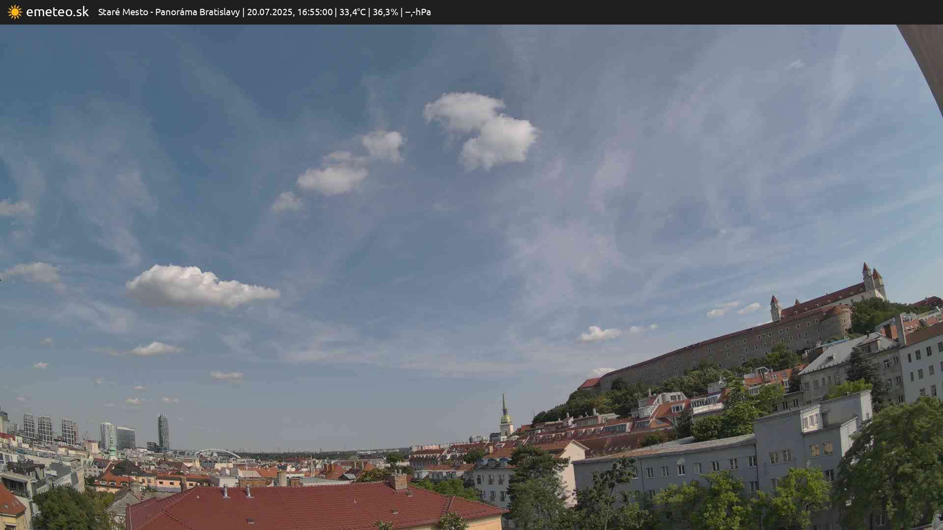 Panoráma Bratislavy