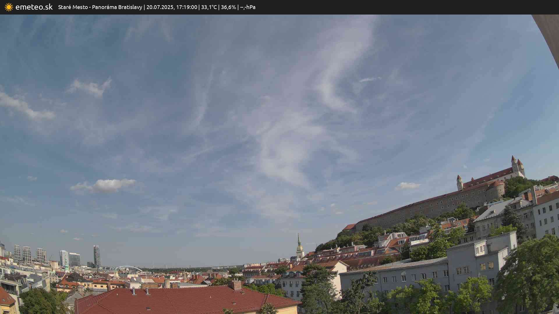 Panoráma Bratislavy