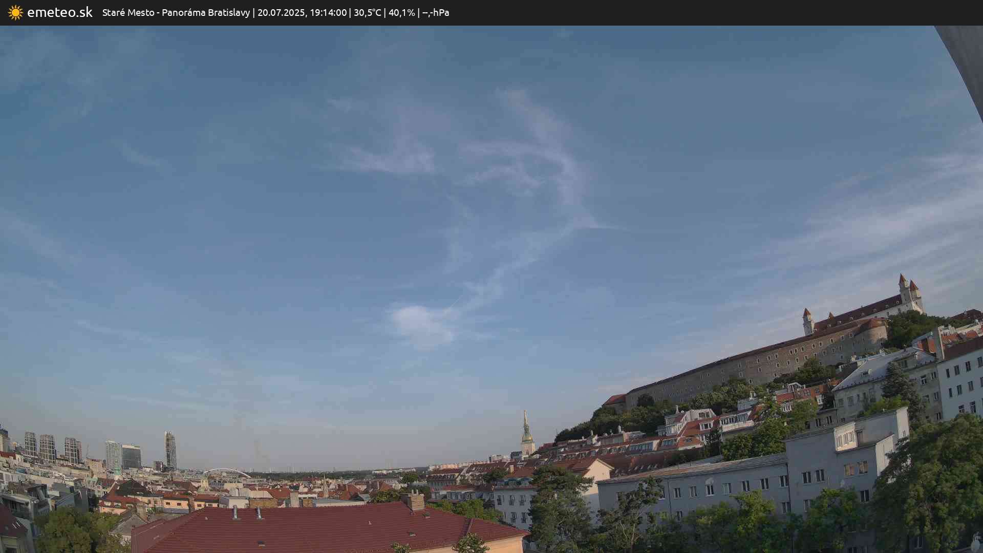 Panoráma Bratislavy