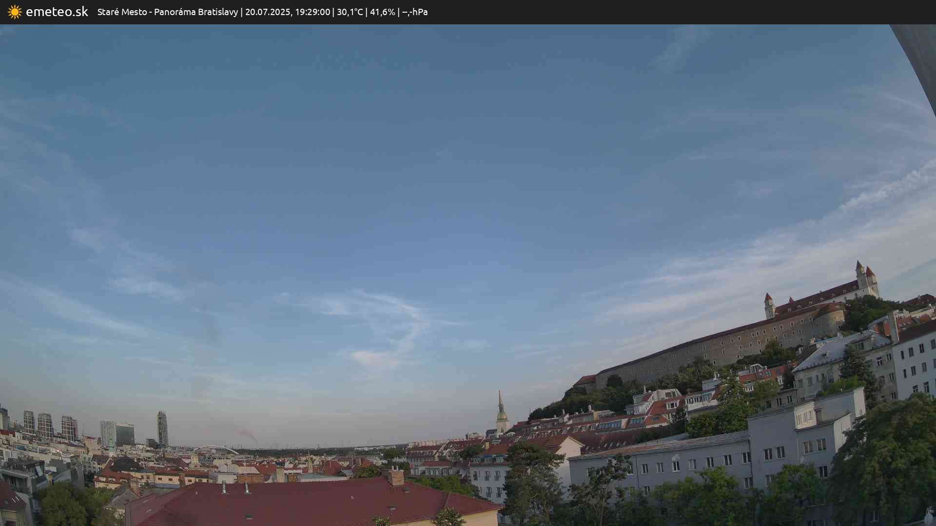 Panoráma Bratislavy
