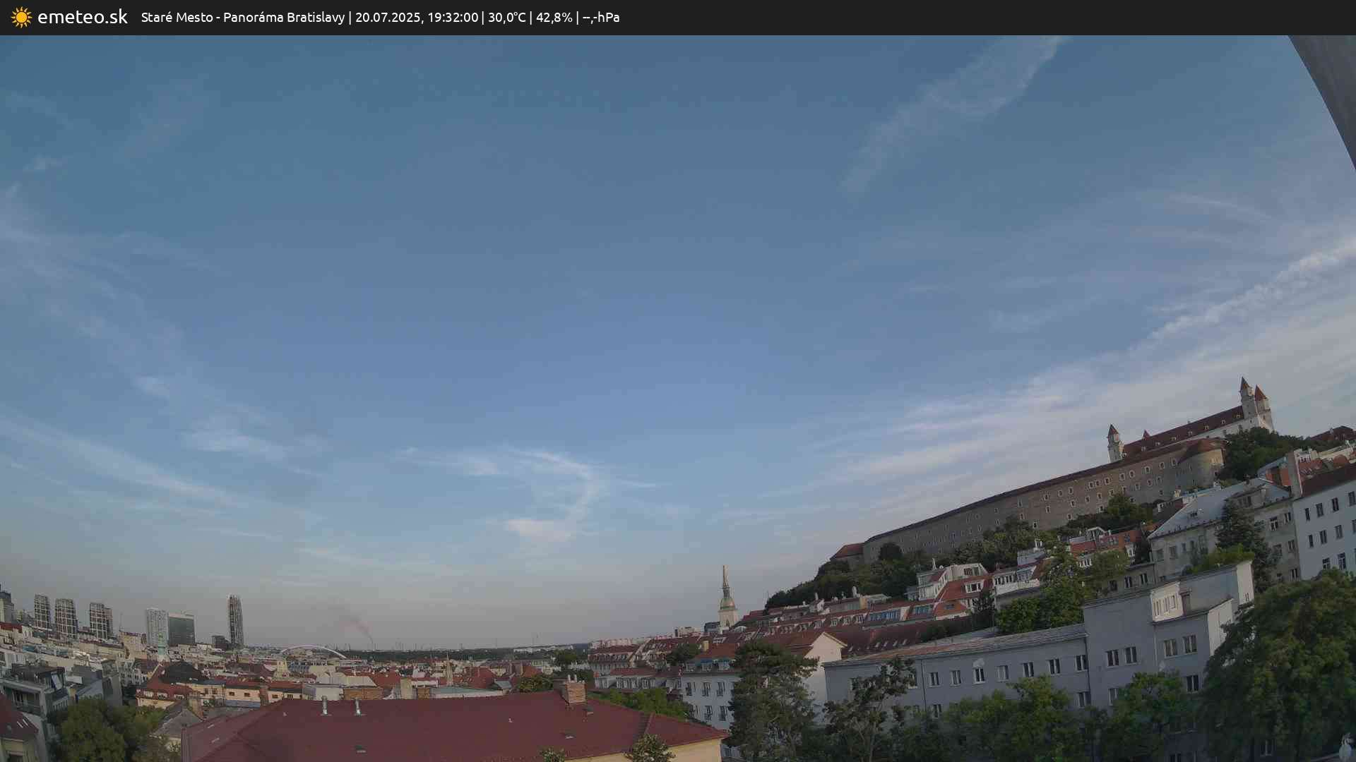Panoráma Bratislavy