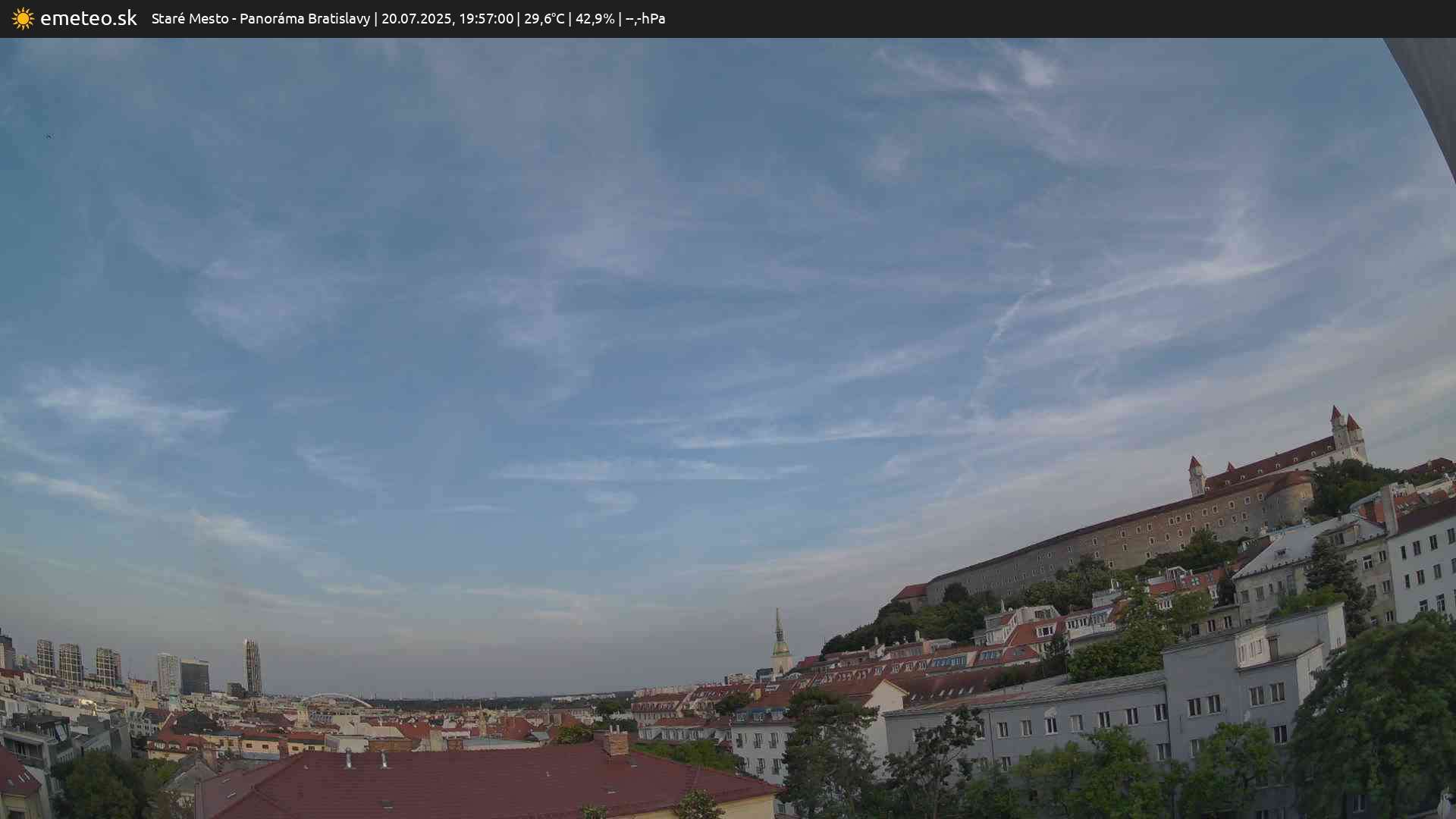 Panoráma Bratislavy