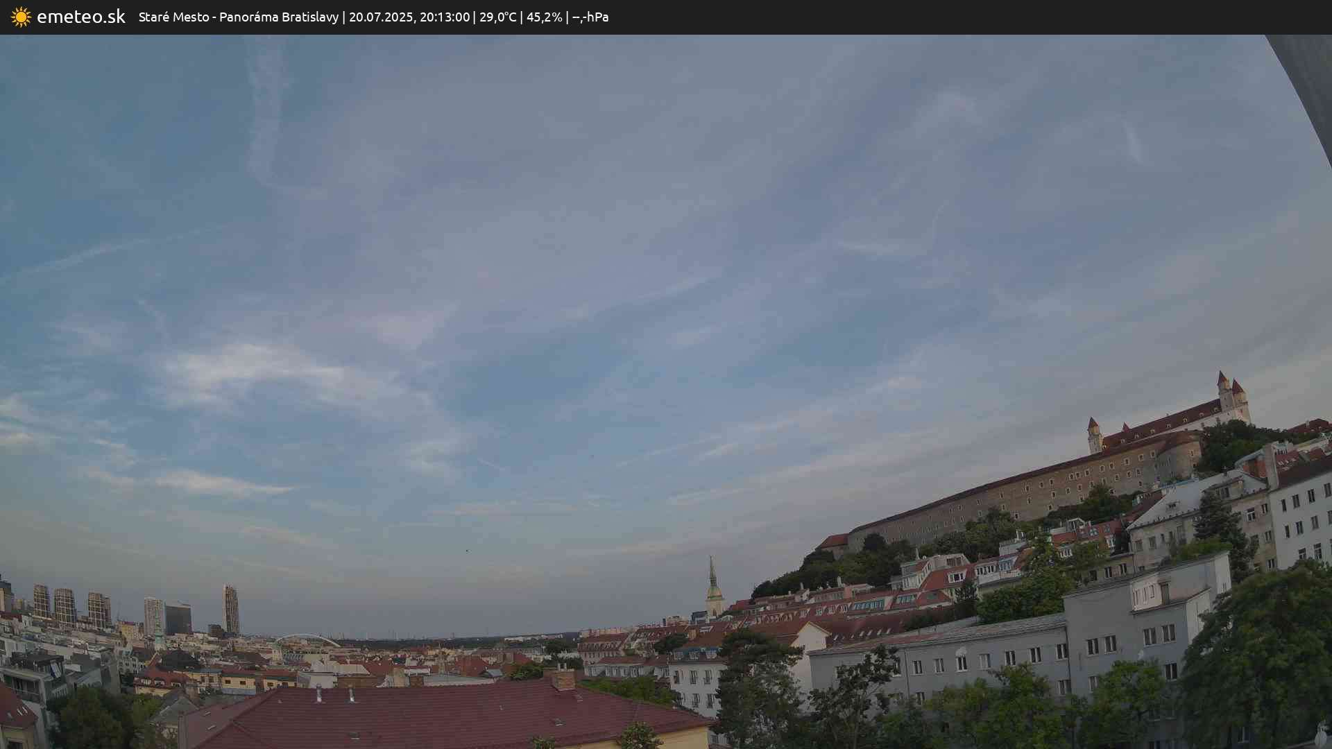 Panoráma Bratislavy