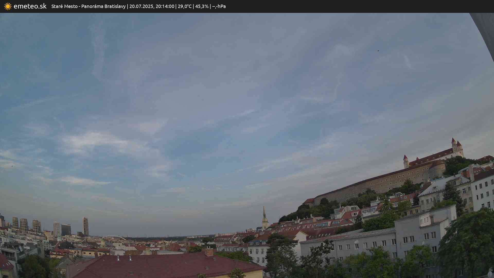 Panoráma Bratislavy