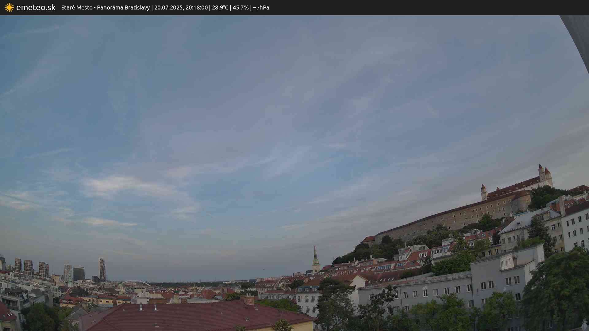 Panoráma Bratislavy