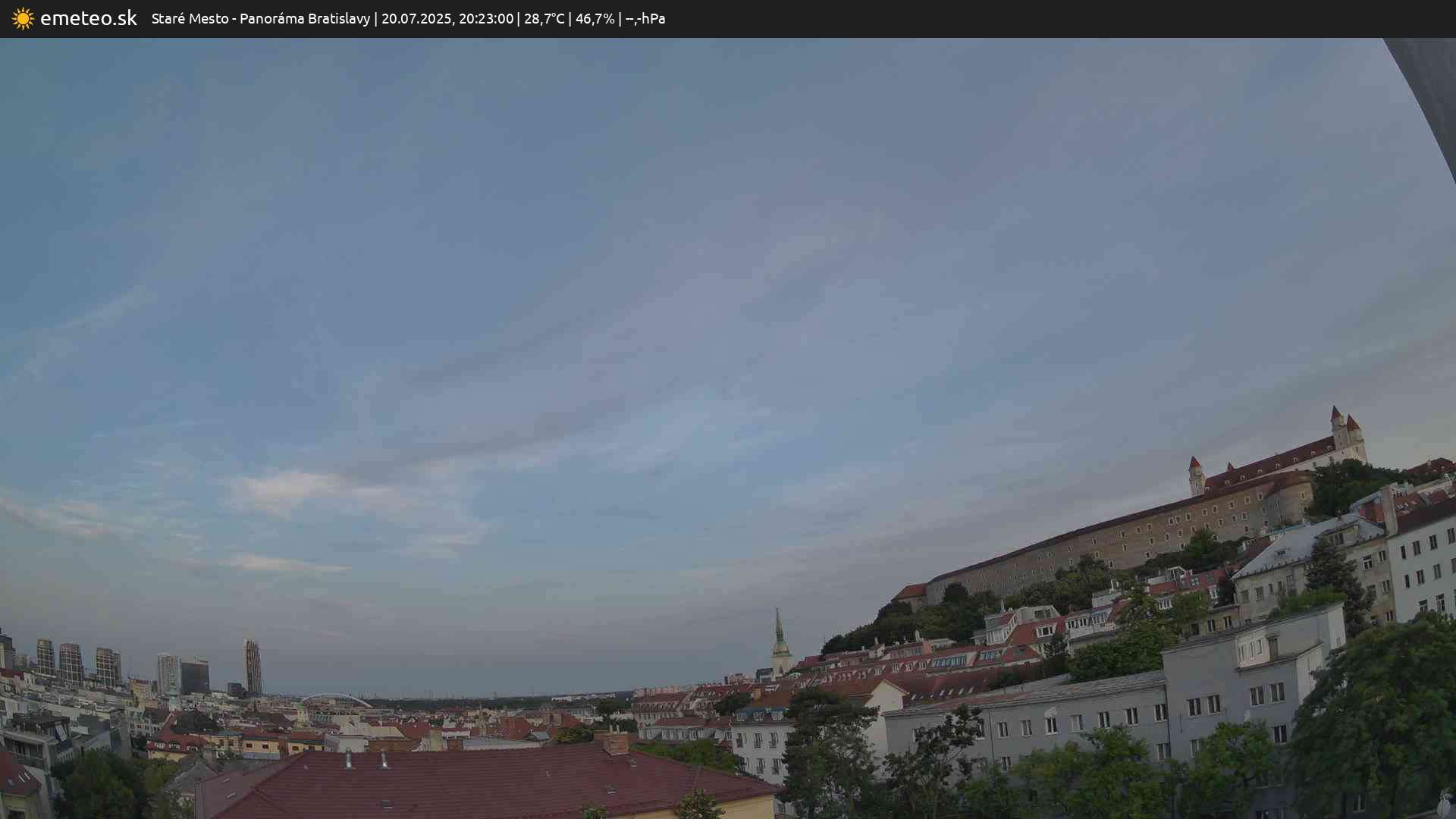 Panoráma Bratislavy