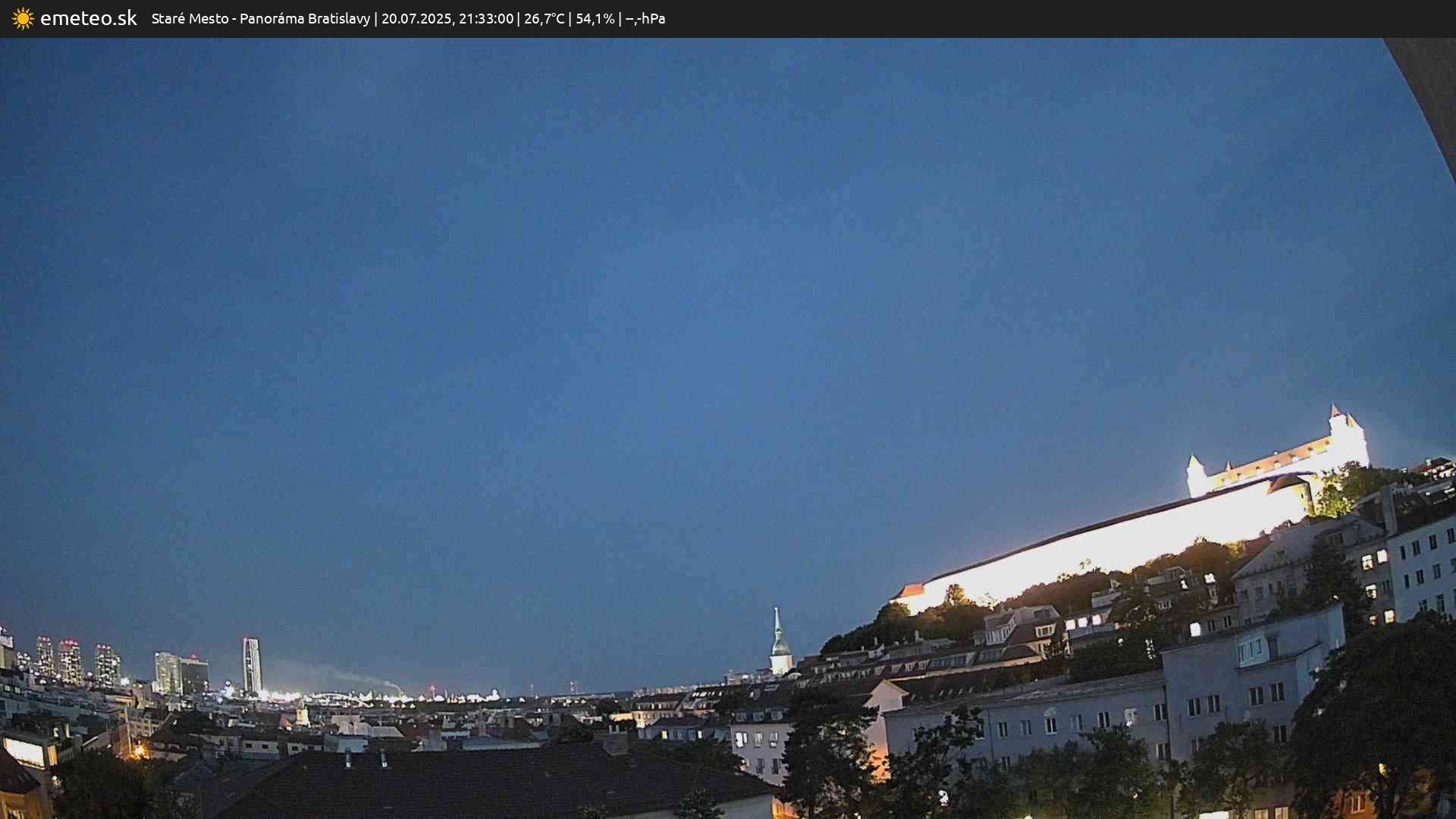 Panoráma Bratislavy
