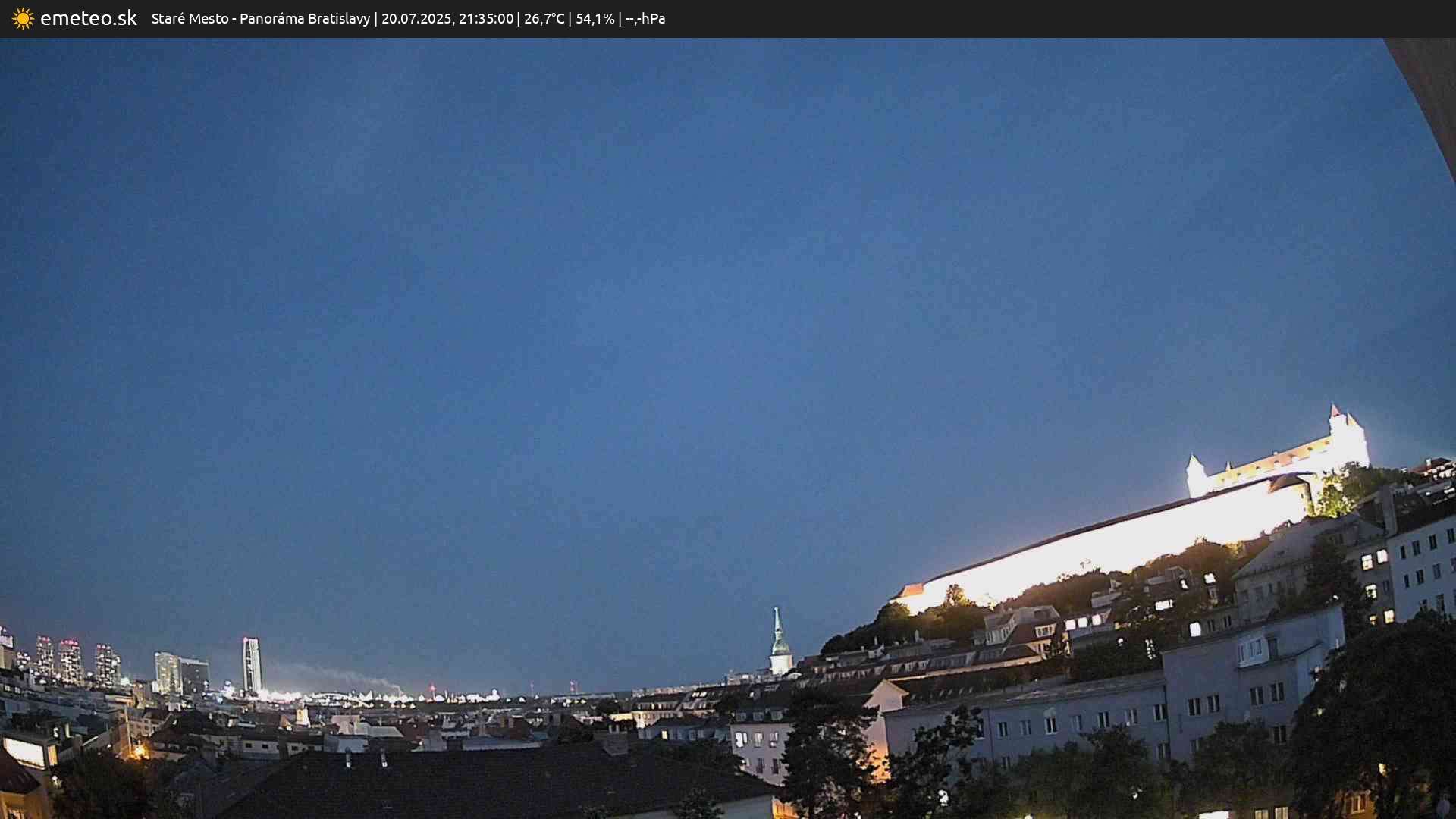Panoráma Bratislavy