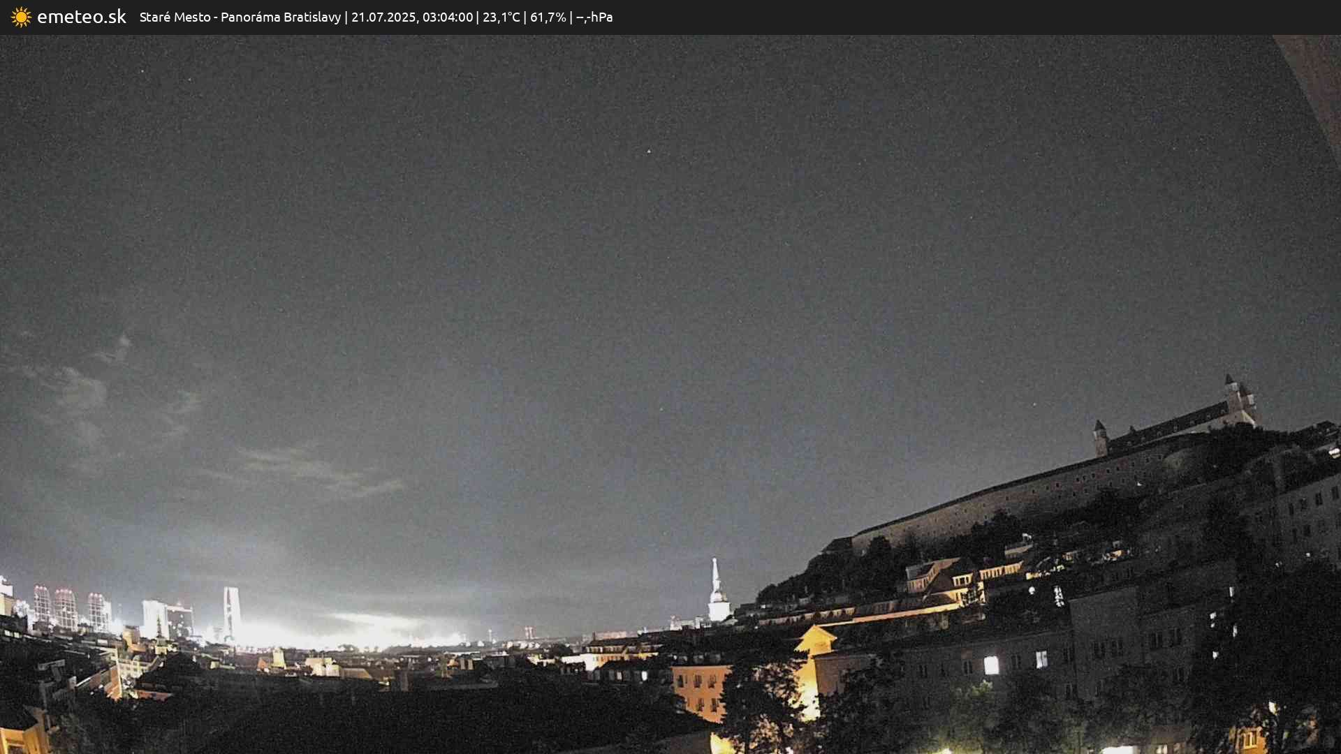 Panoráma Bratislavy