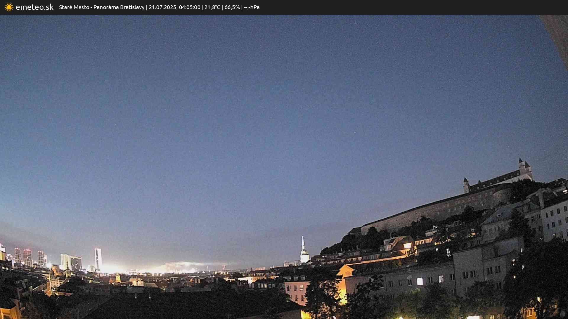 Panoráma Bratislavy