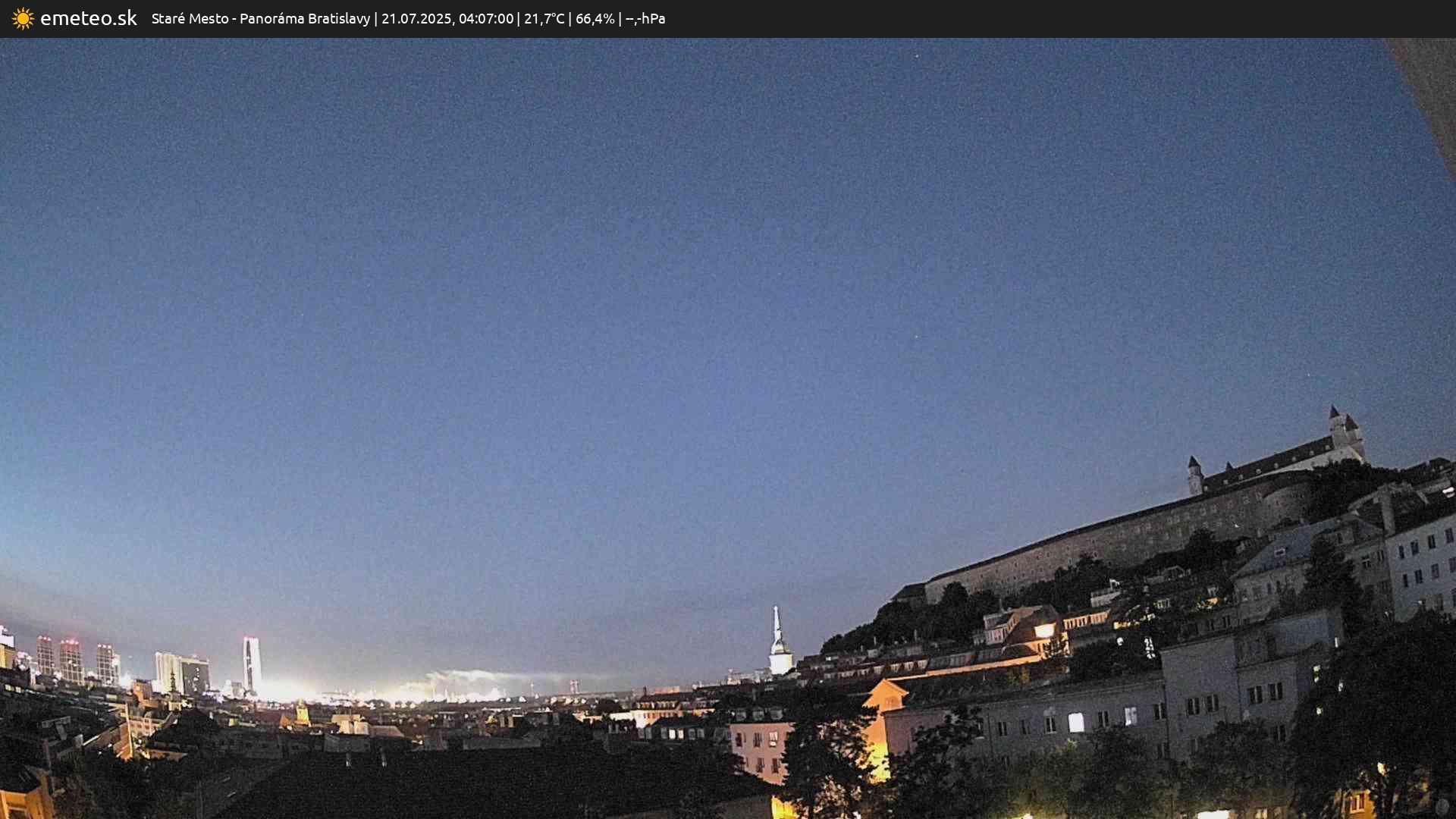 Panoráma Bratislavy