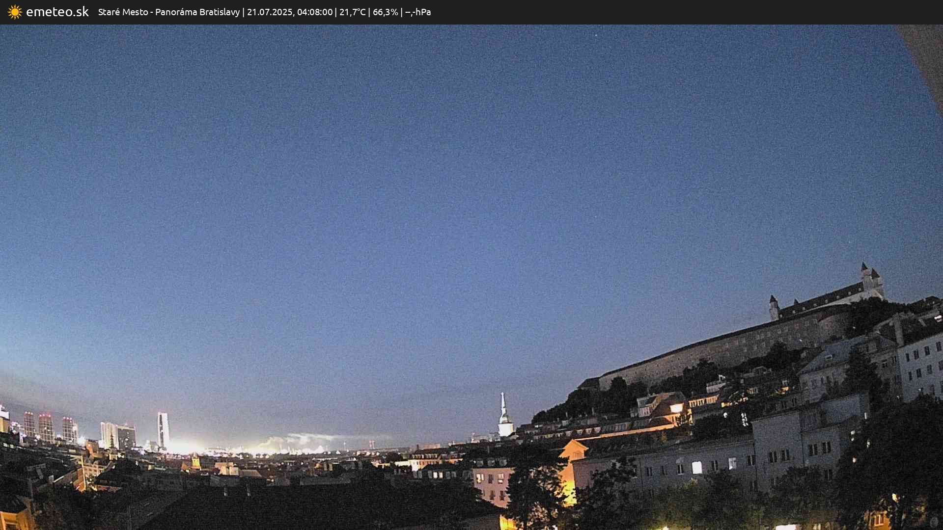Panoráma Bratislavy