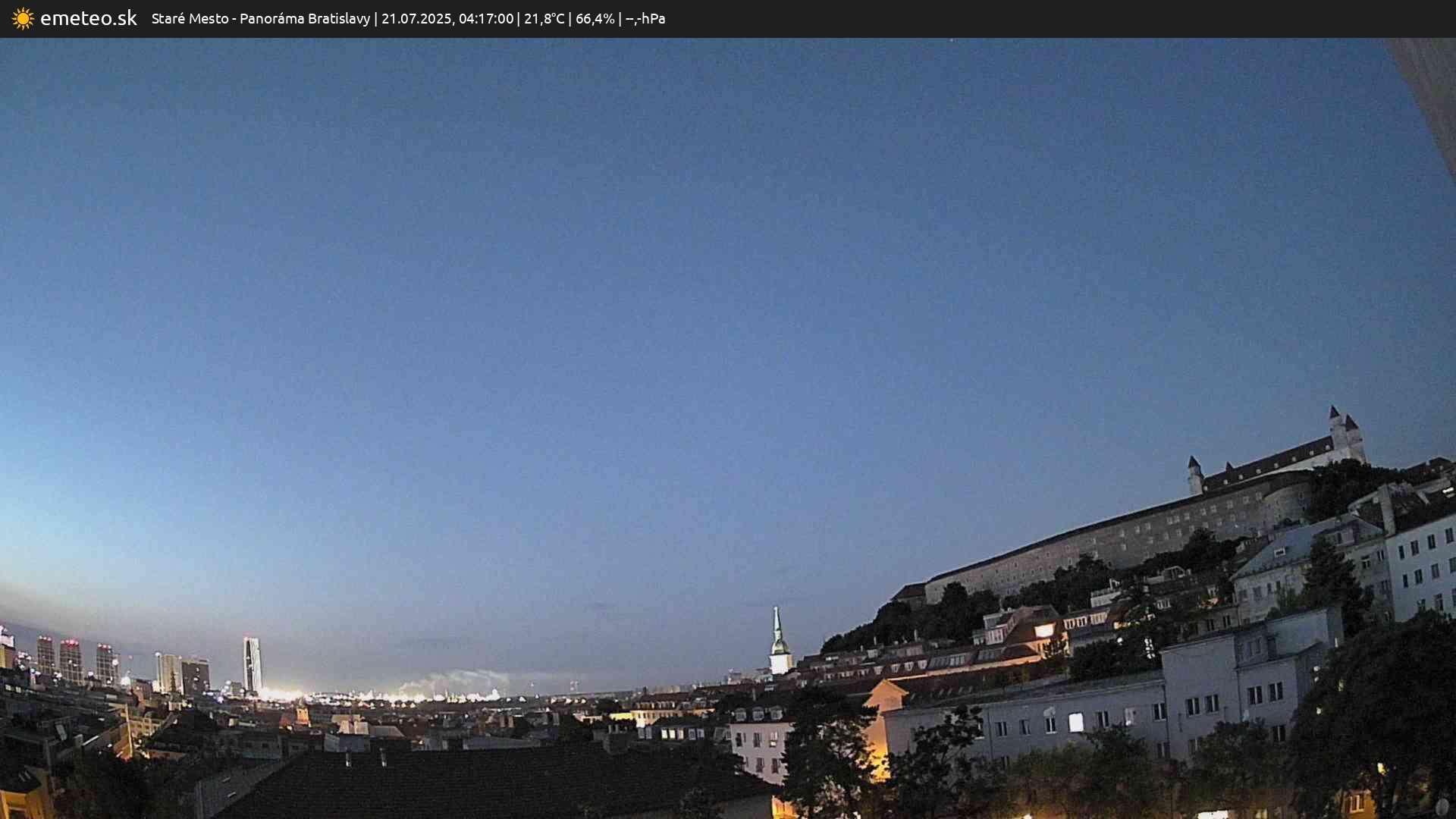 Panoráma Bratislavy