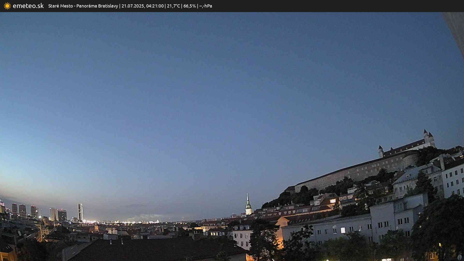 Panoráma Bratislavy