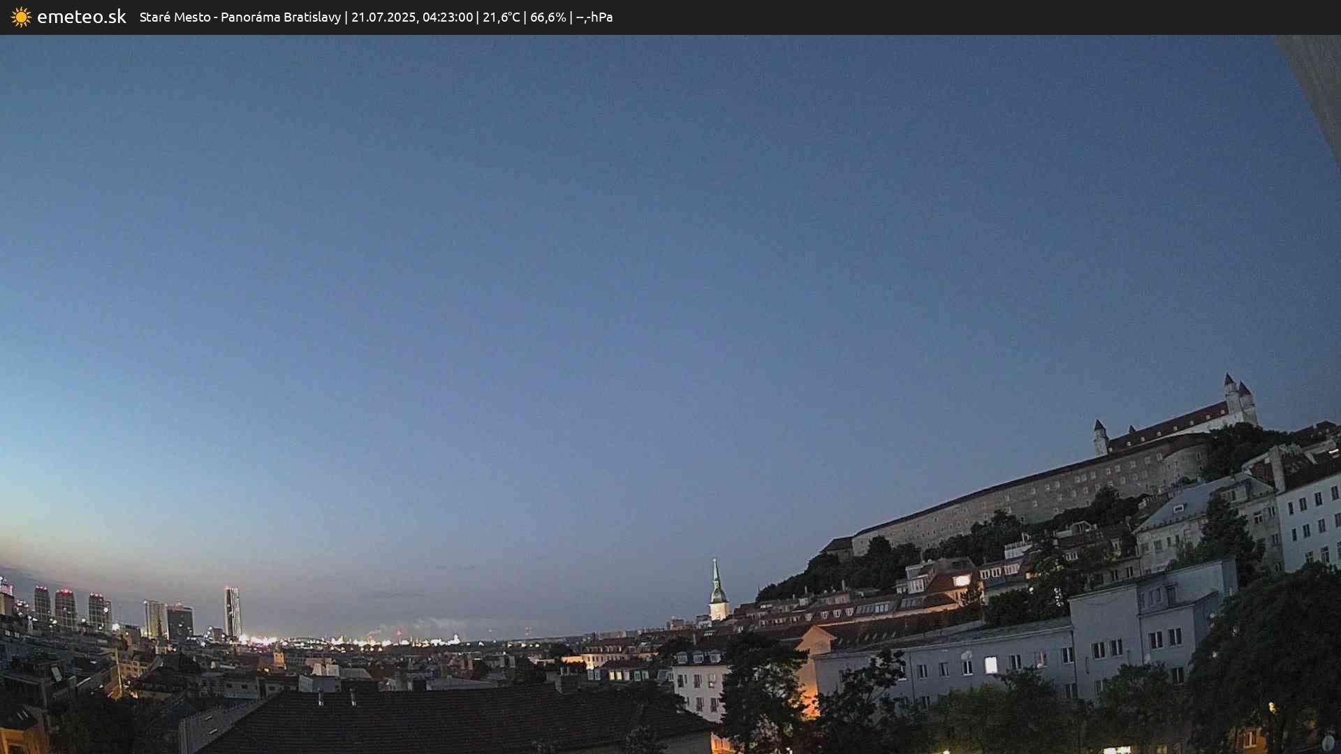 Panoráma Bratislavy