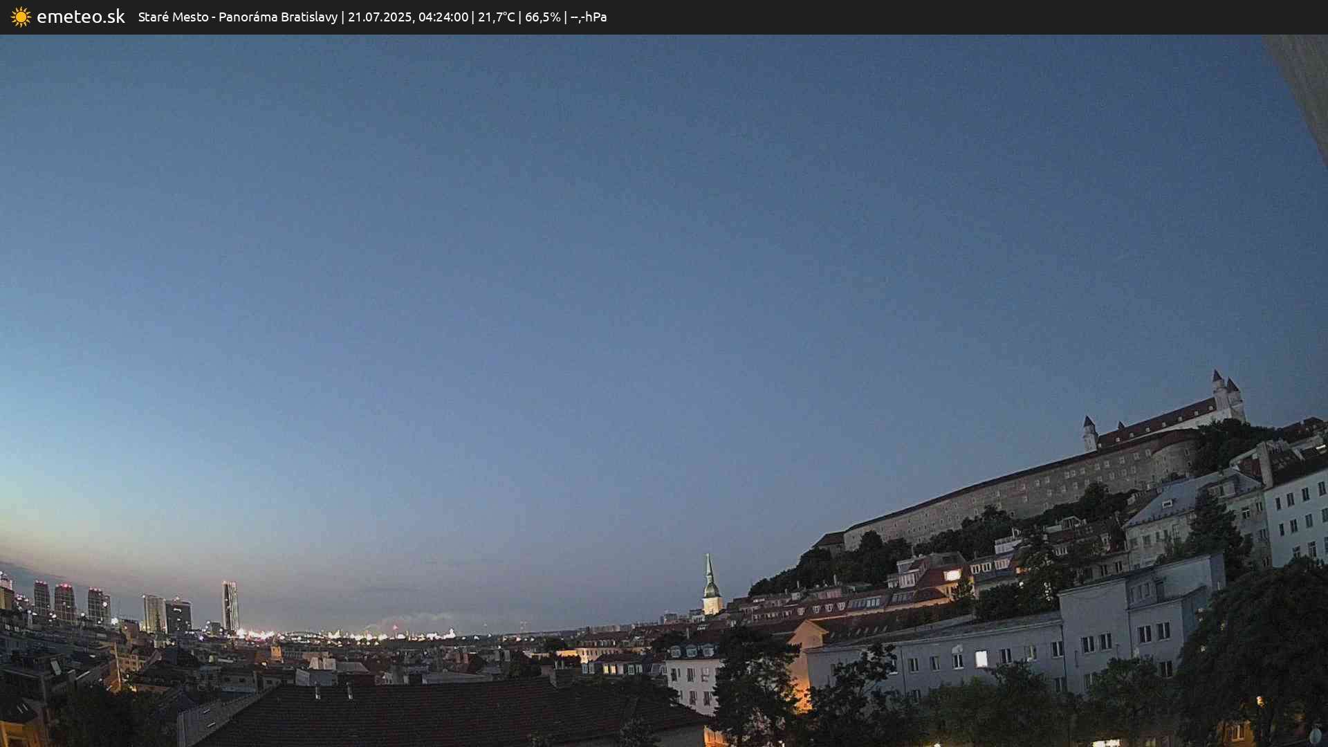 Panoráma Bratislavy