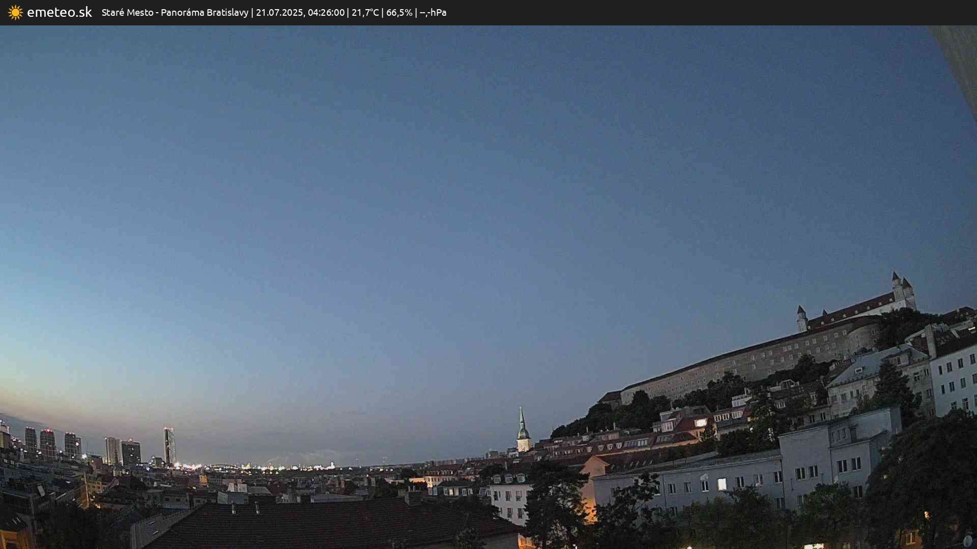 Panoráma Bratislavy